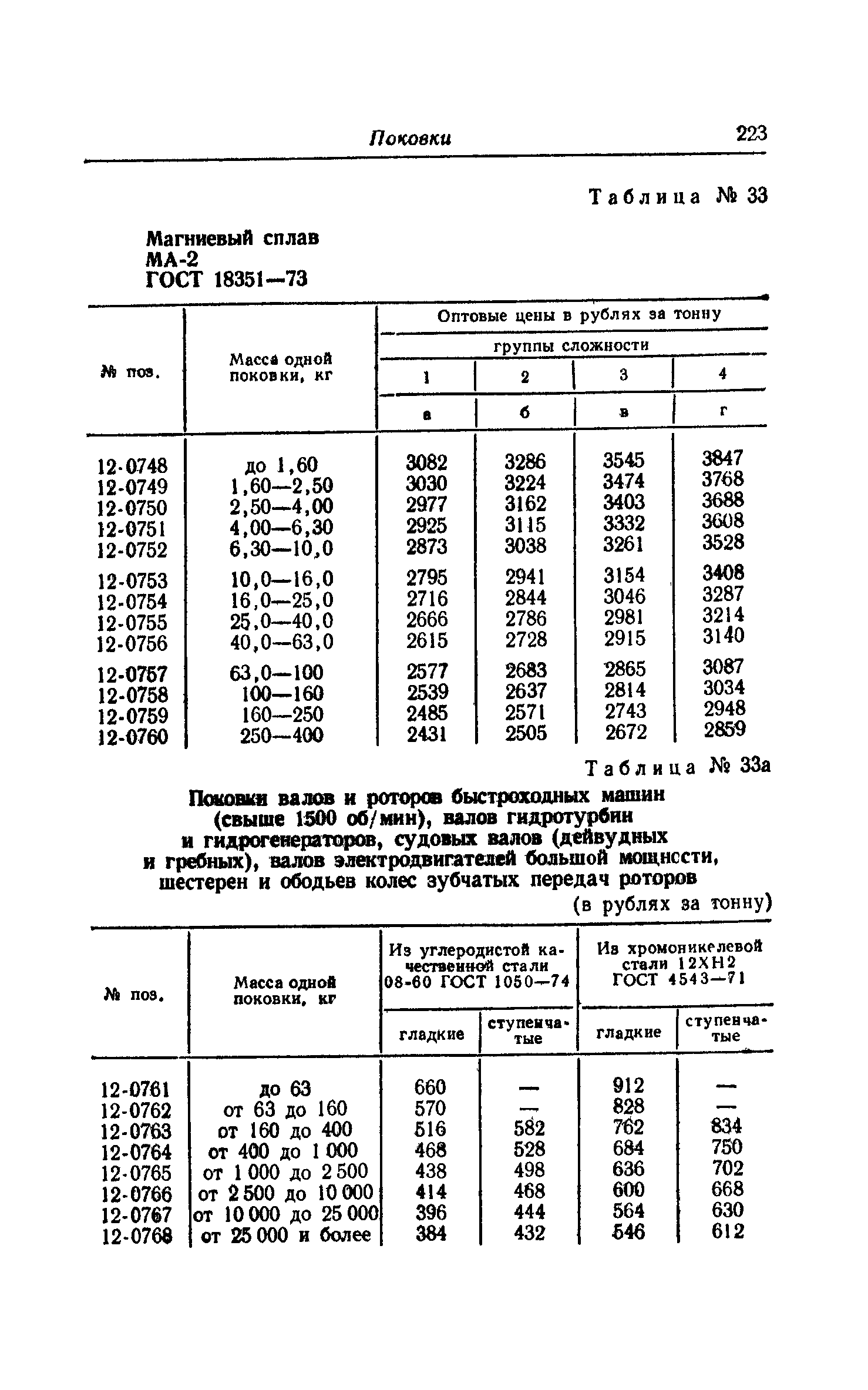 Прейскурант 25-01