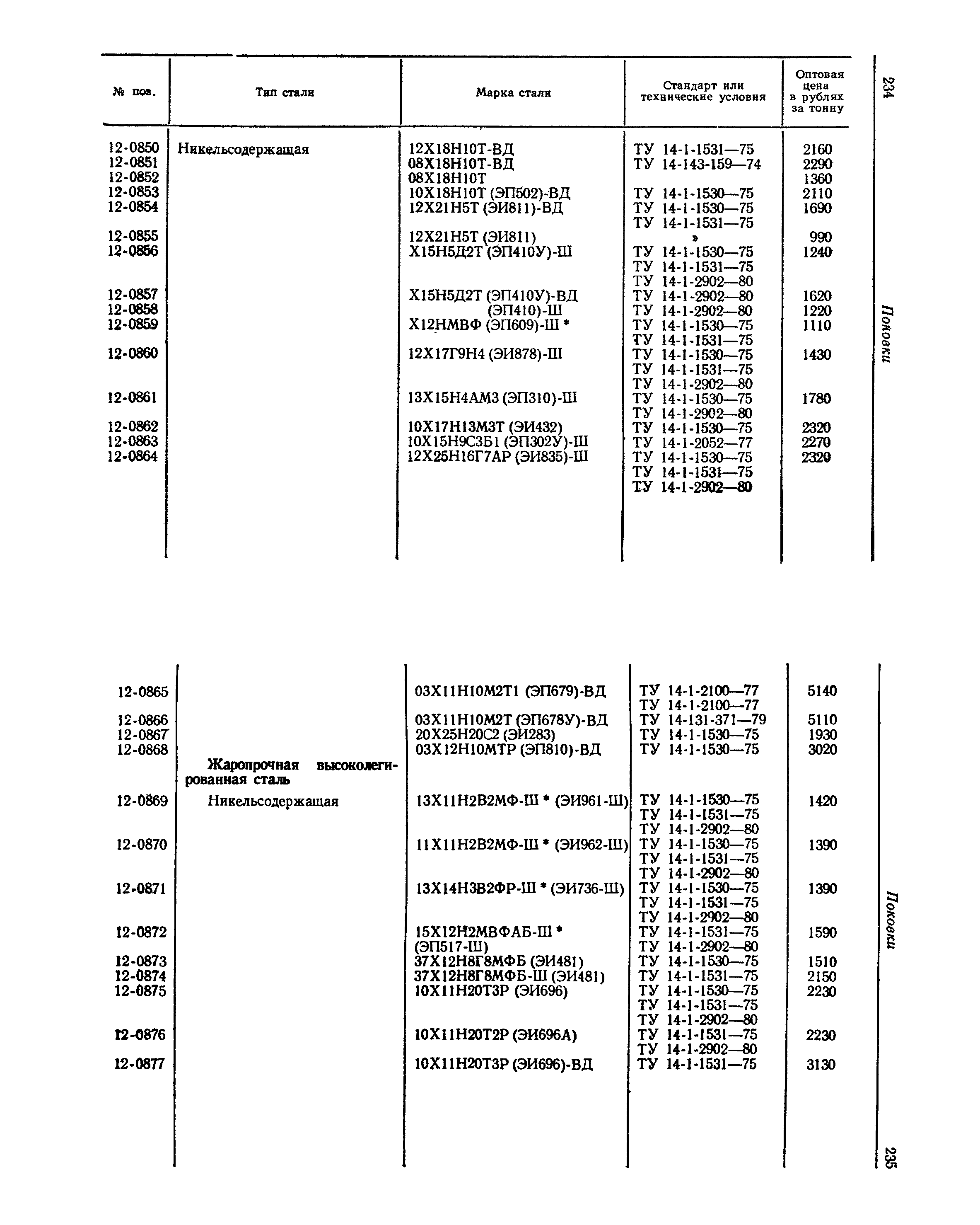 Прейскурант 25-01