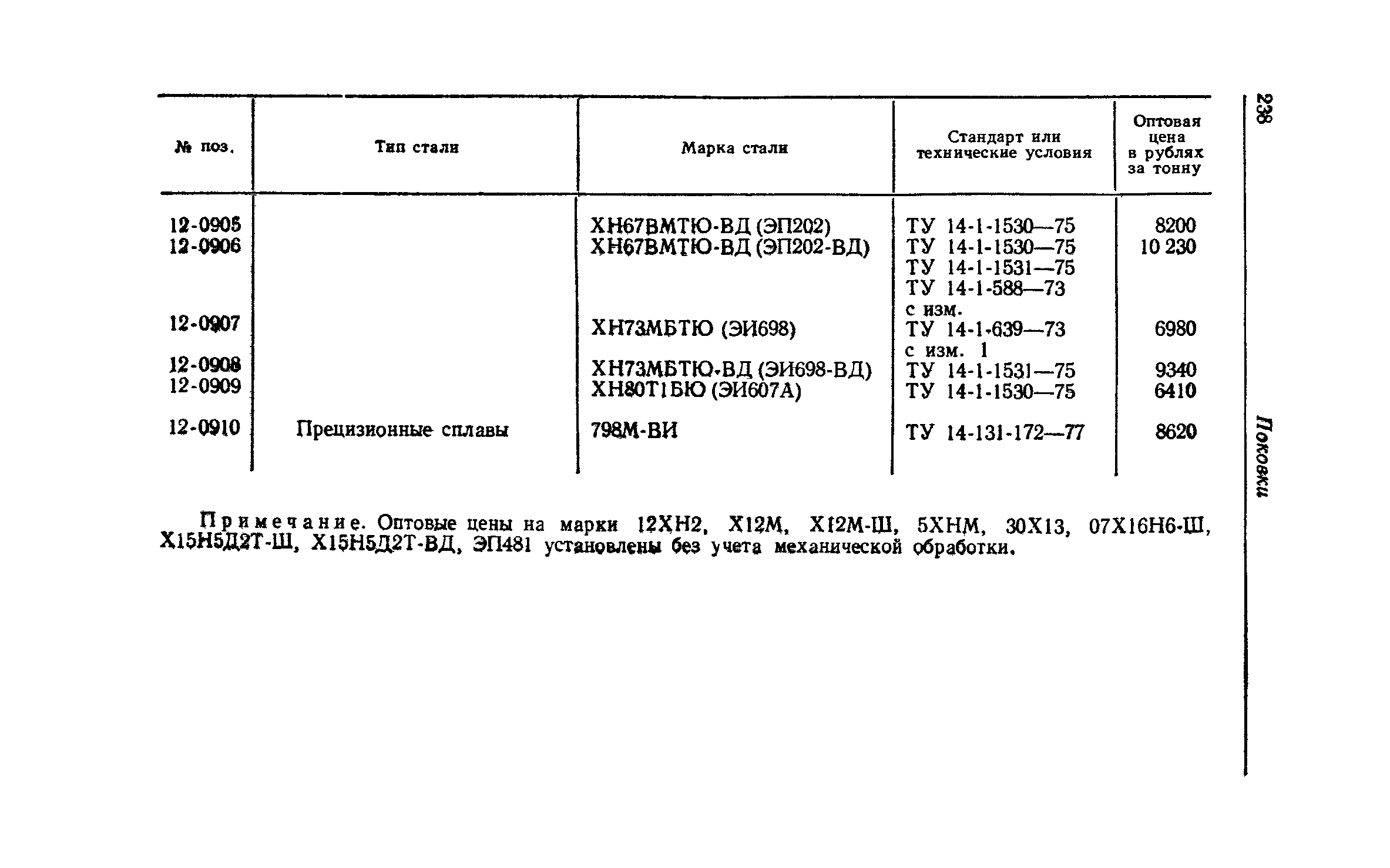 Прейскурант 25-01