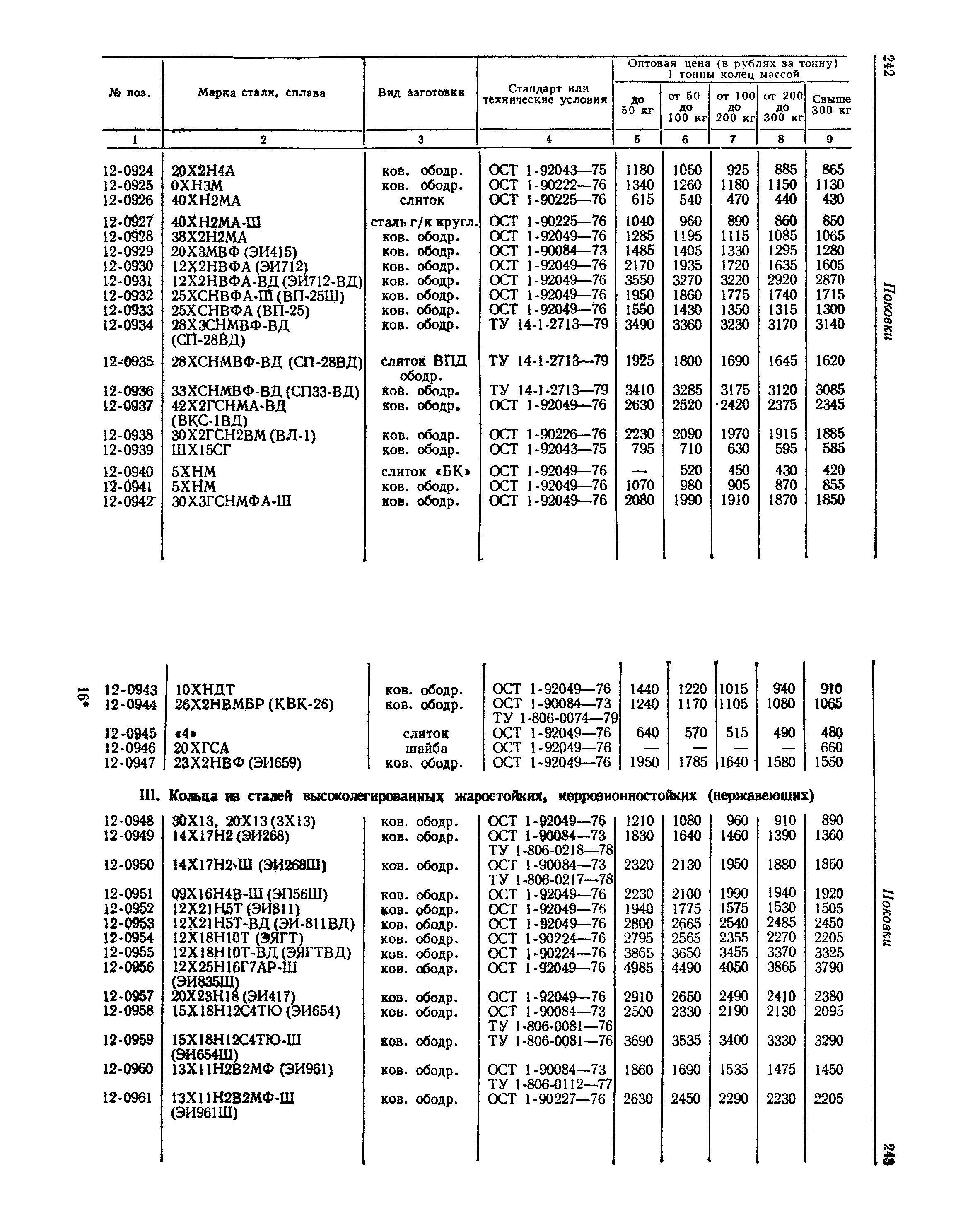 Прейскурант 25-01