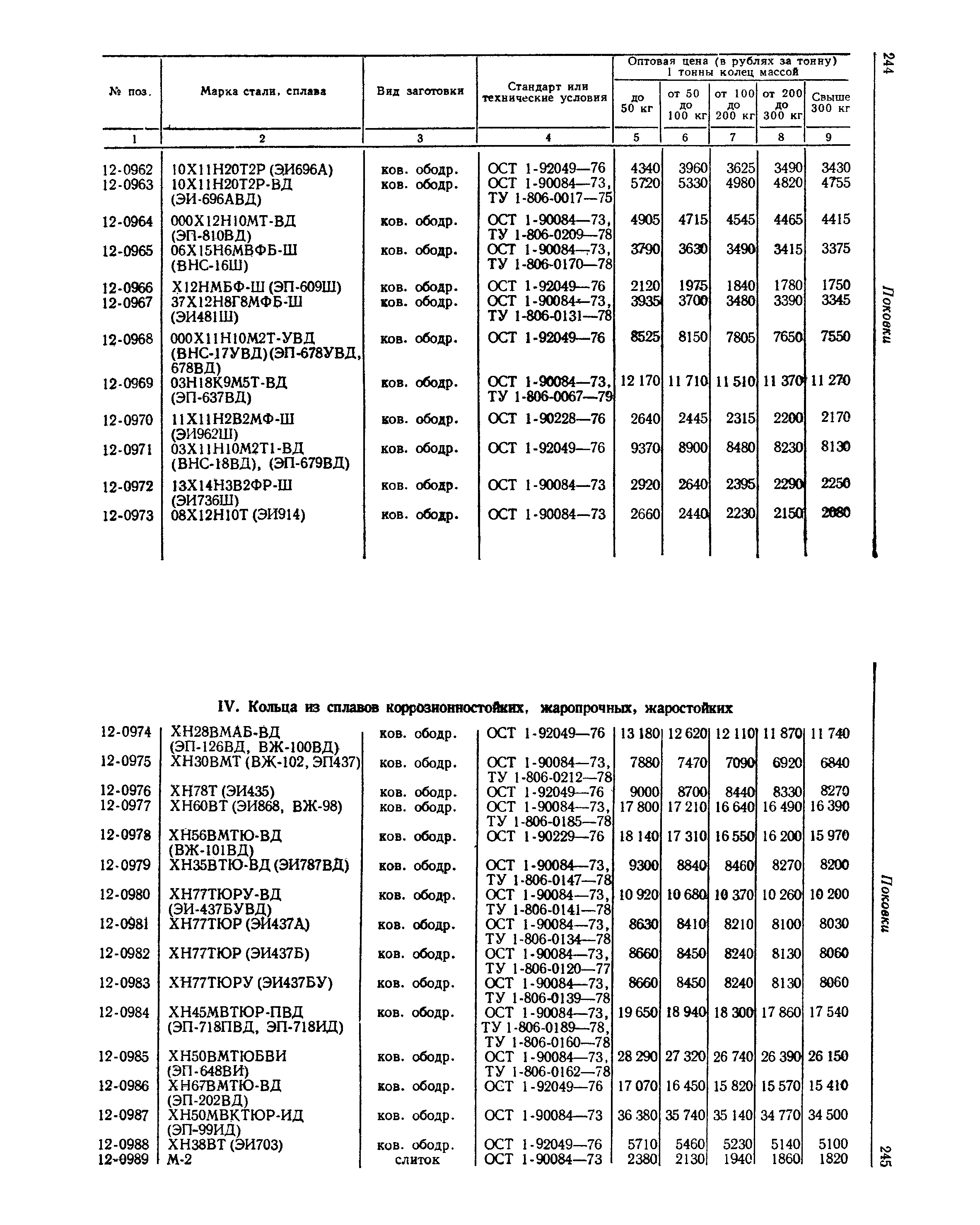 Прейскурант 25-01