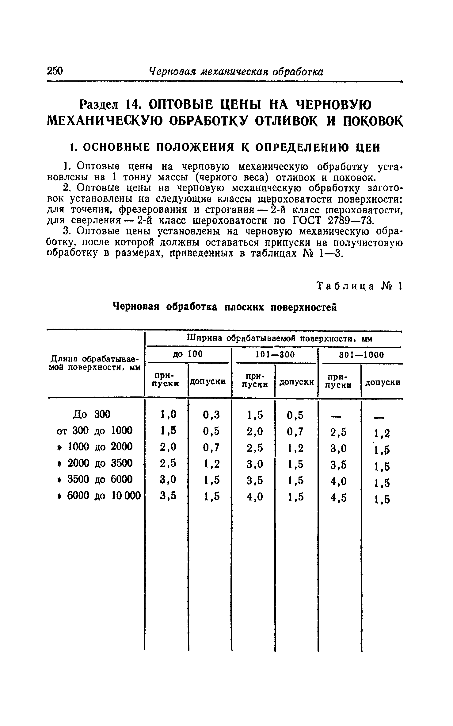 Прейскурант 25-01