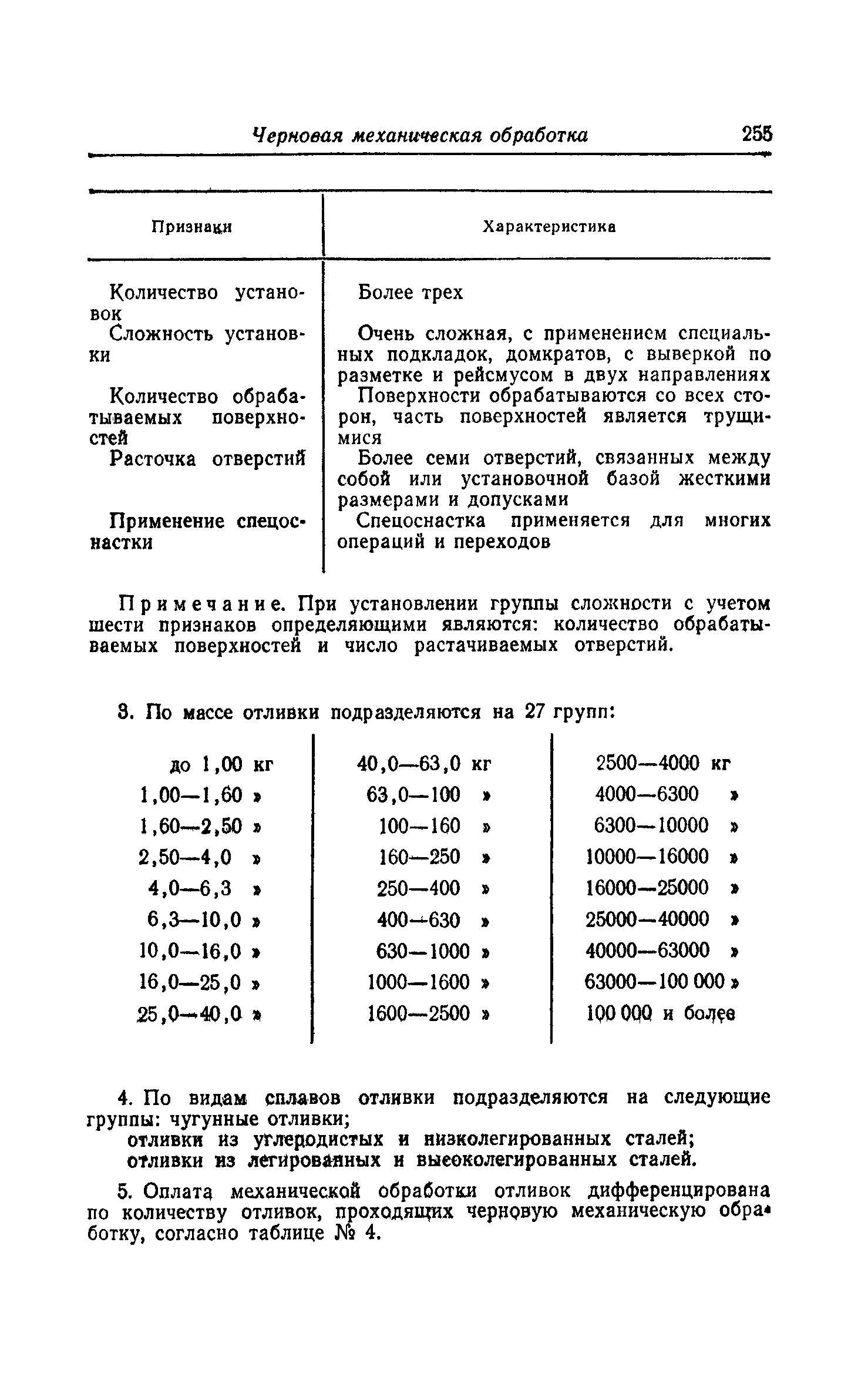 Прейскурант 25-01