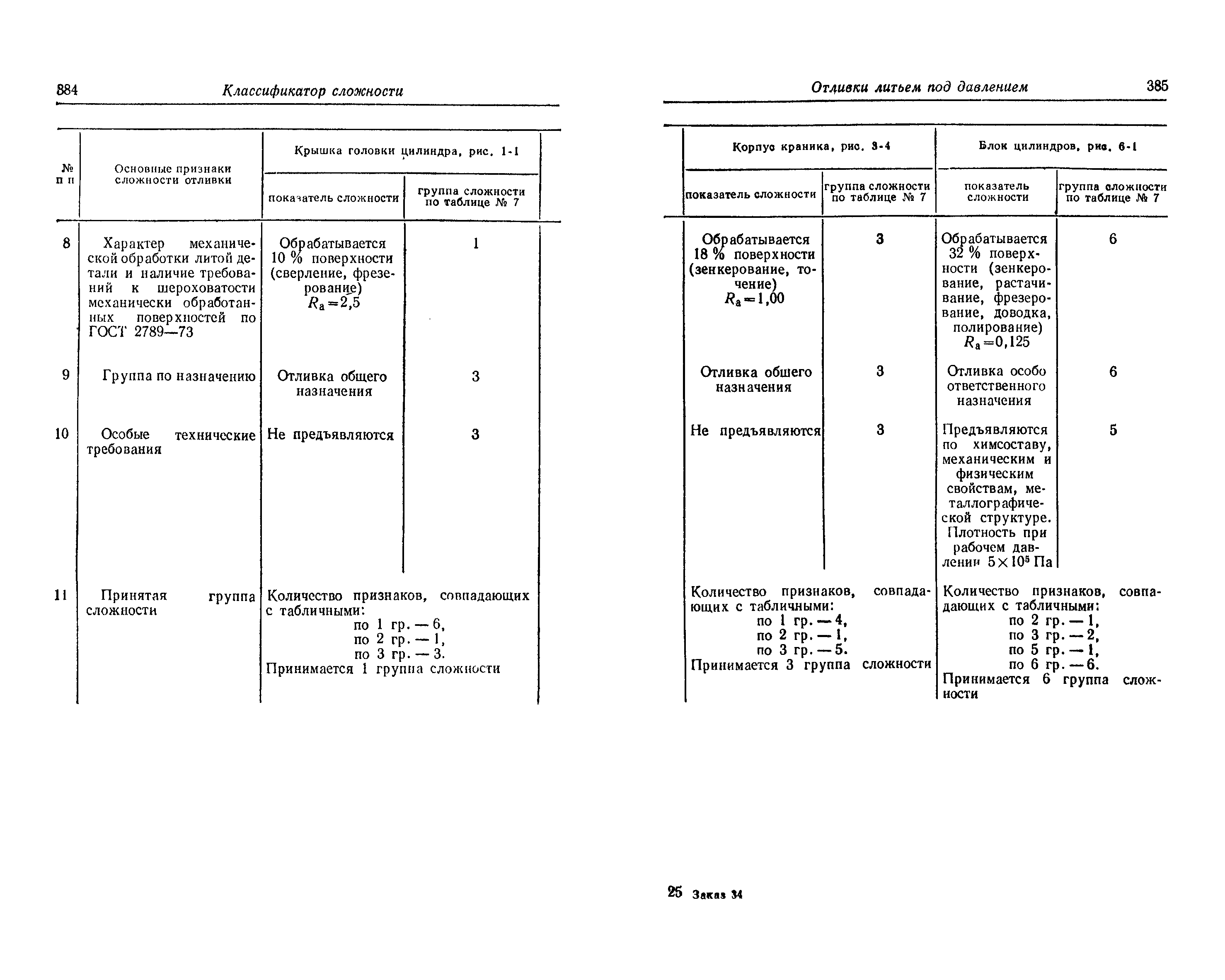 Прейскурант 25-01