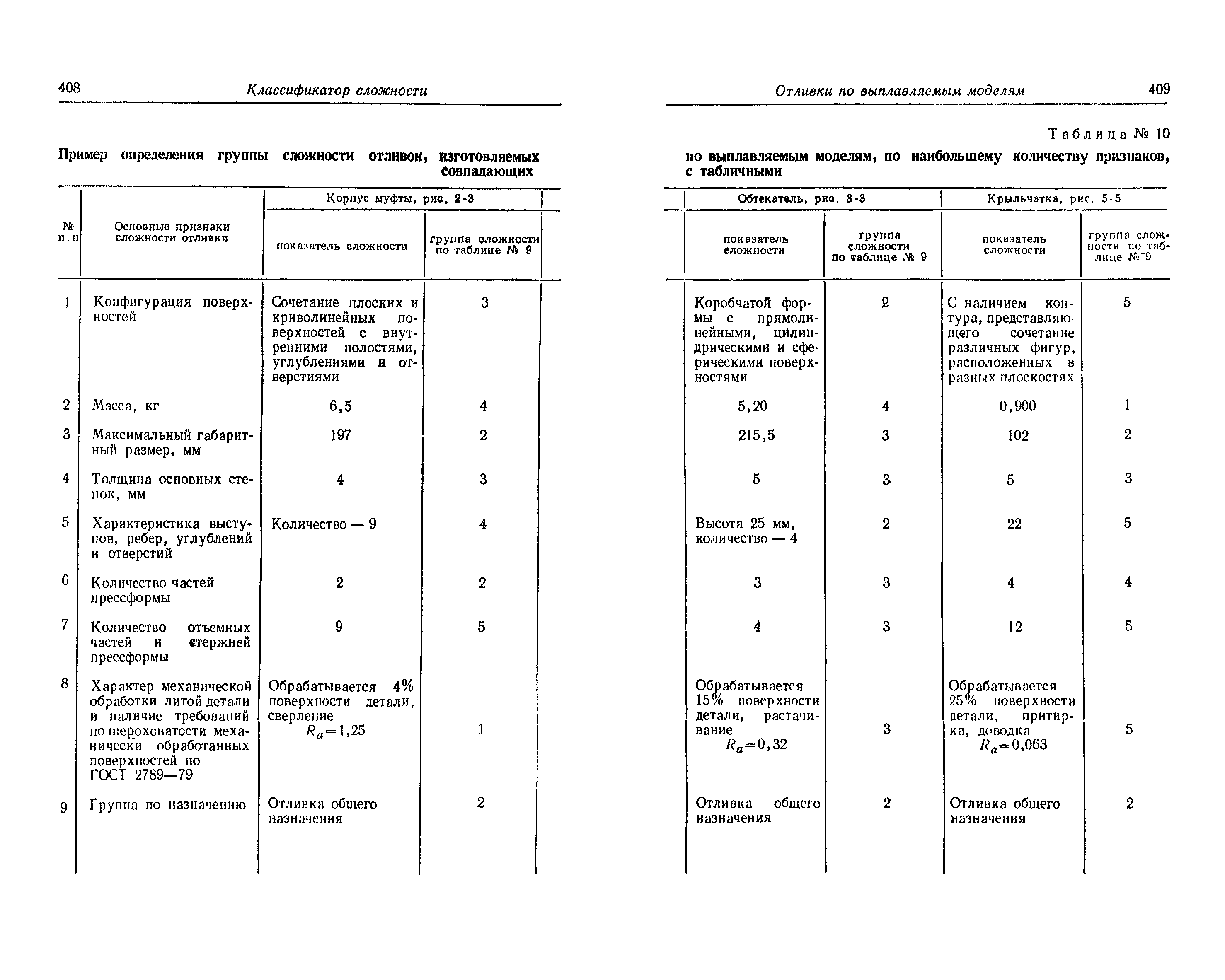 Прейскурант 25-01