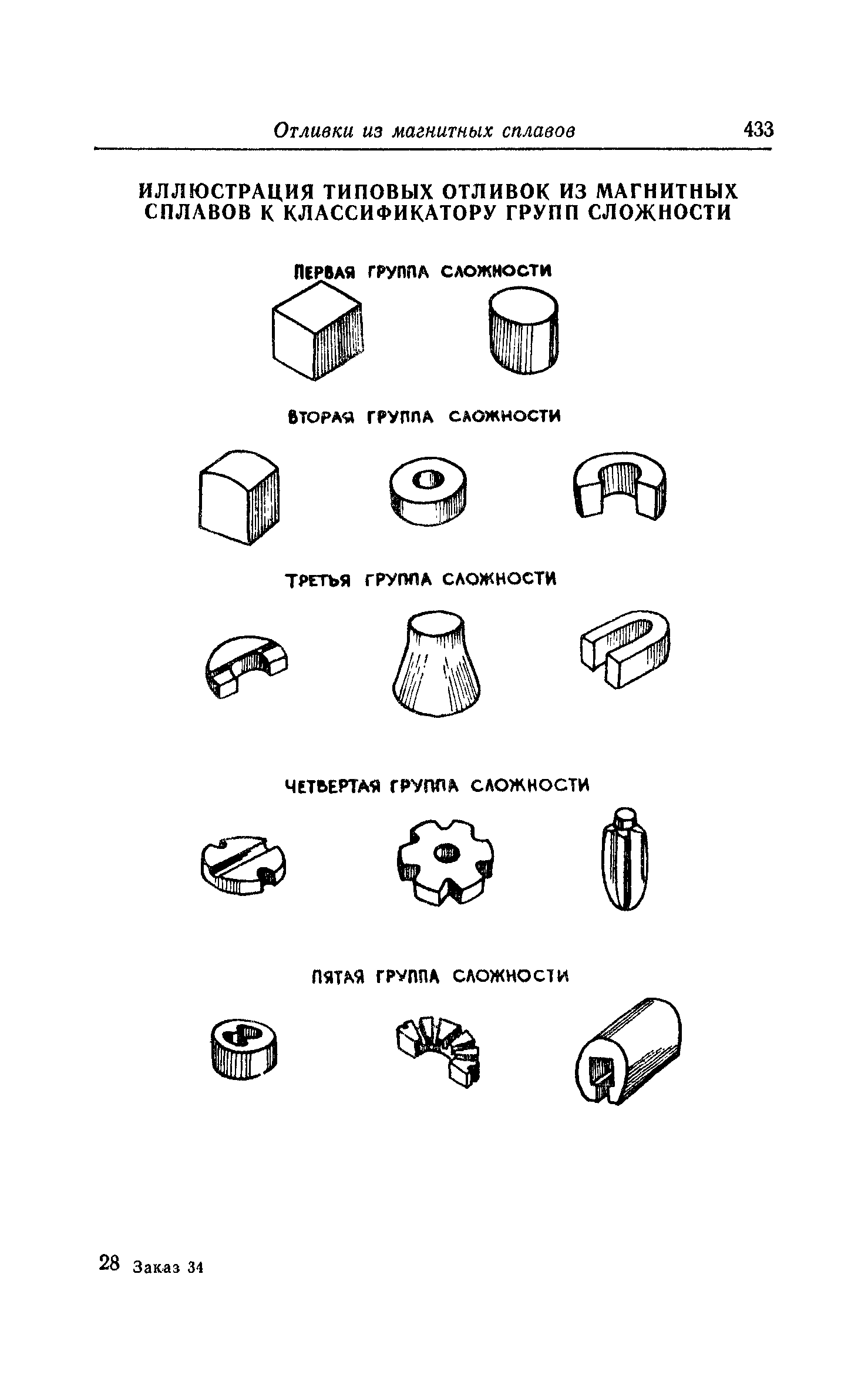 Прейскурант 25-01