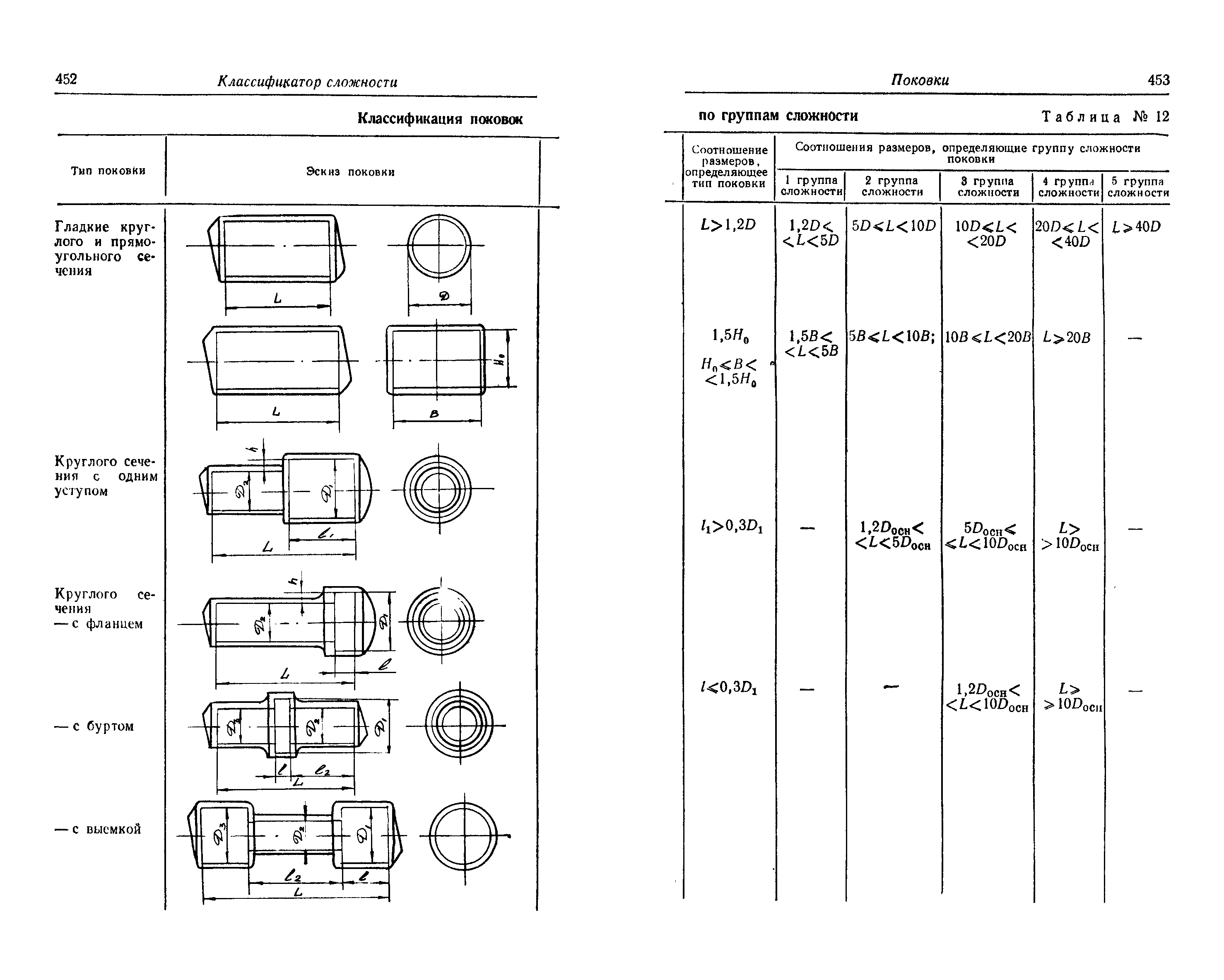 Прейскурант 25-01