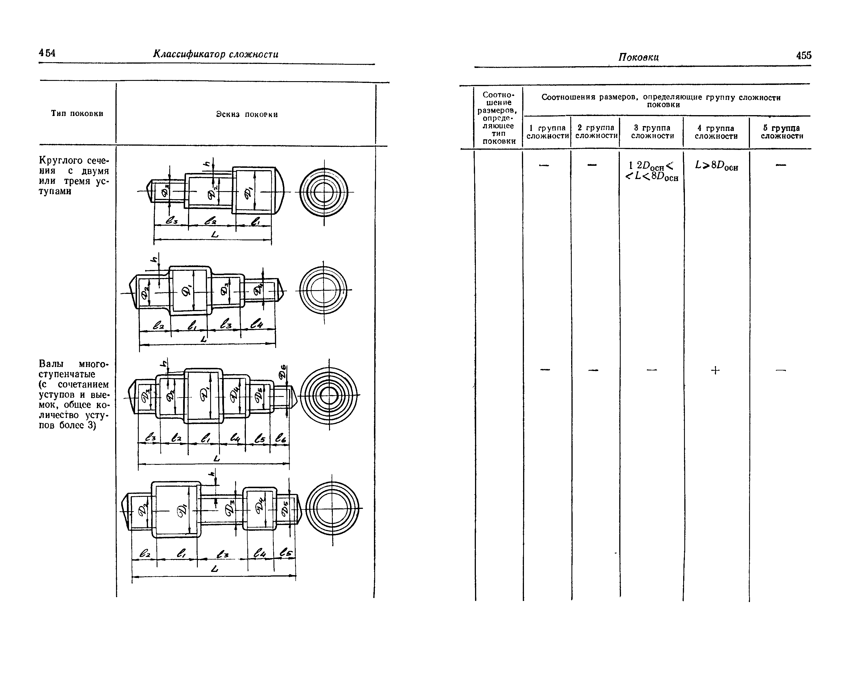 Прейскурант 25-01