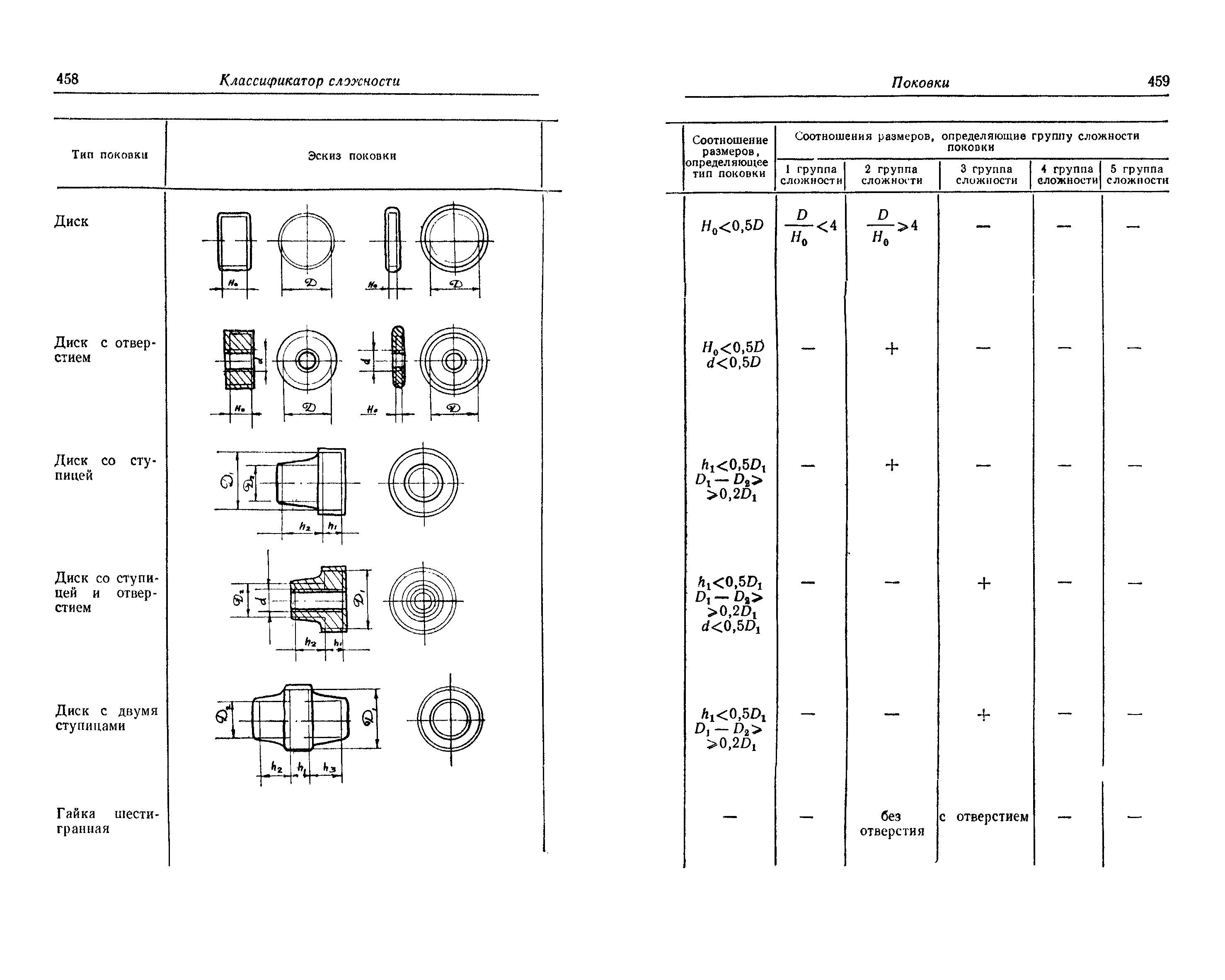 Прейскурант 25-01