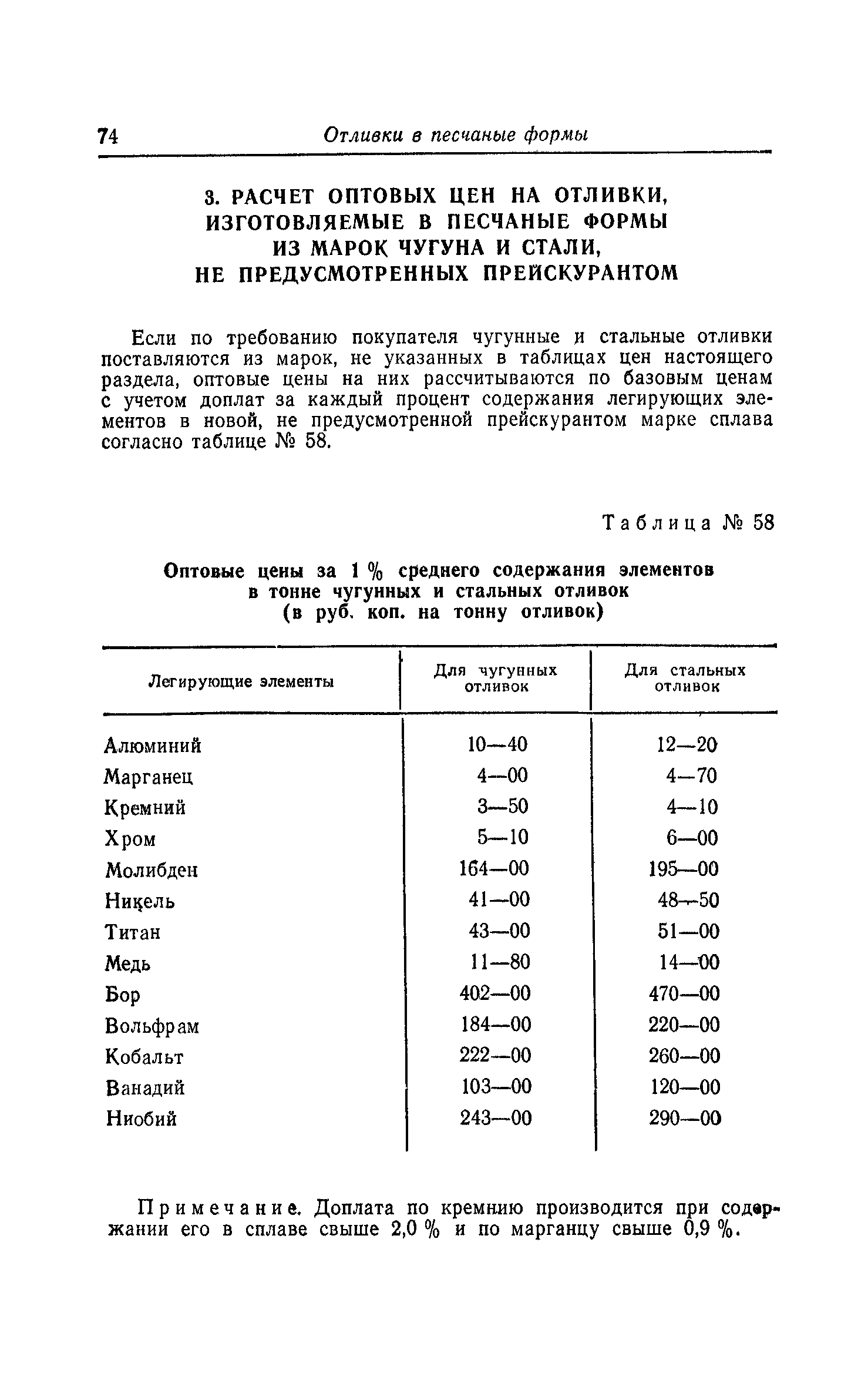 Прейскурант 25-01