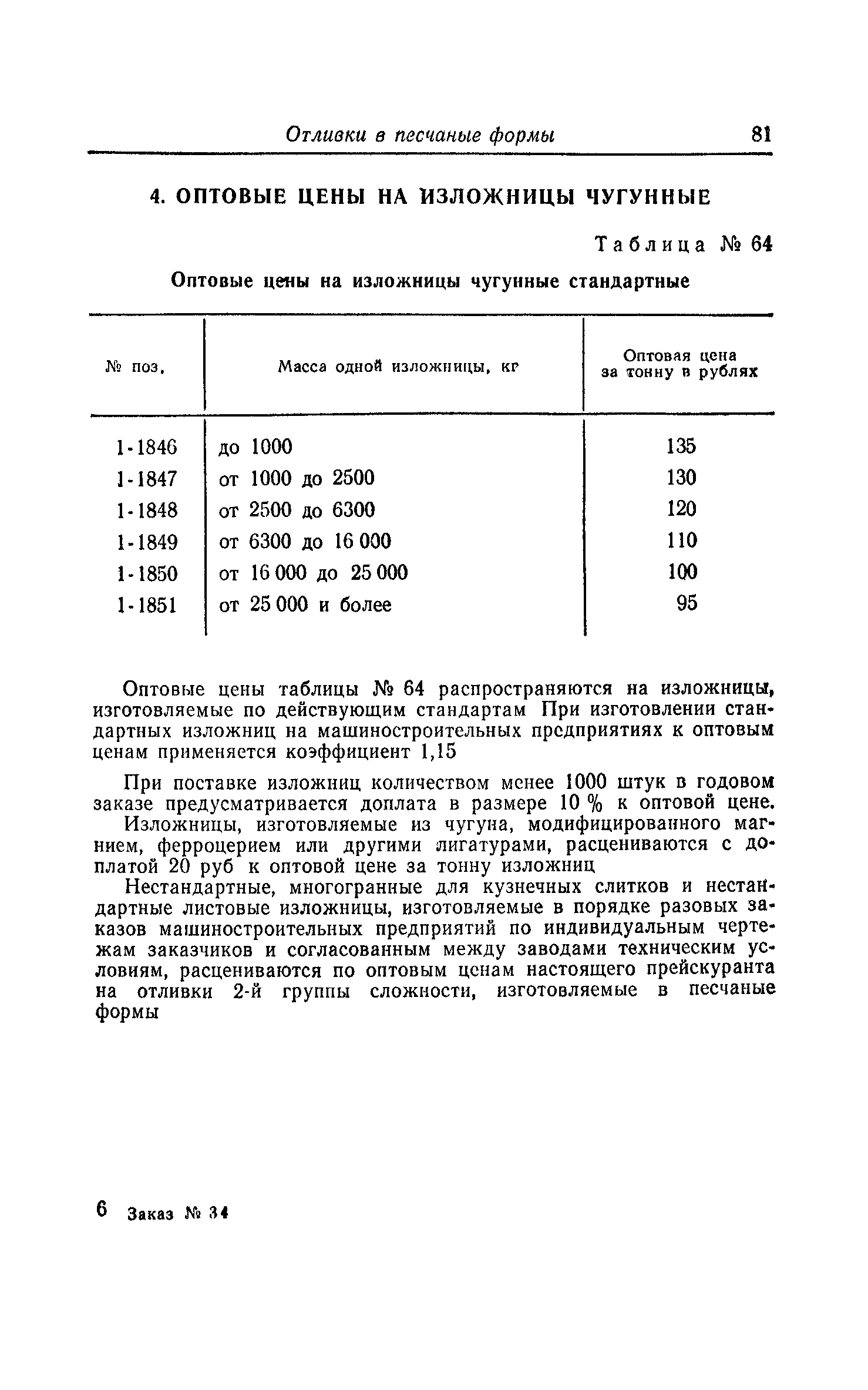 Прейскурант 25-01