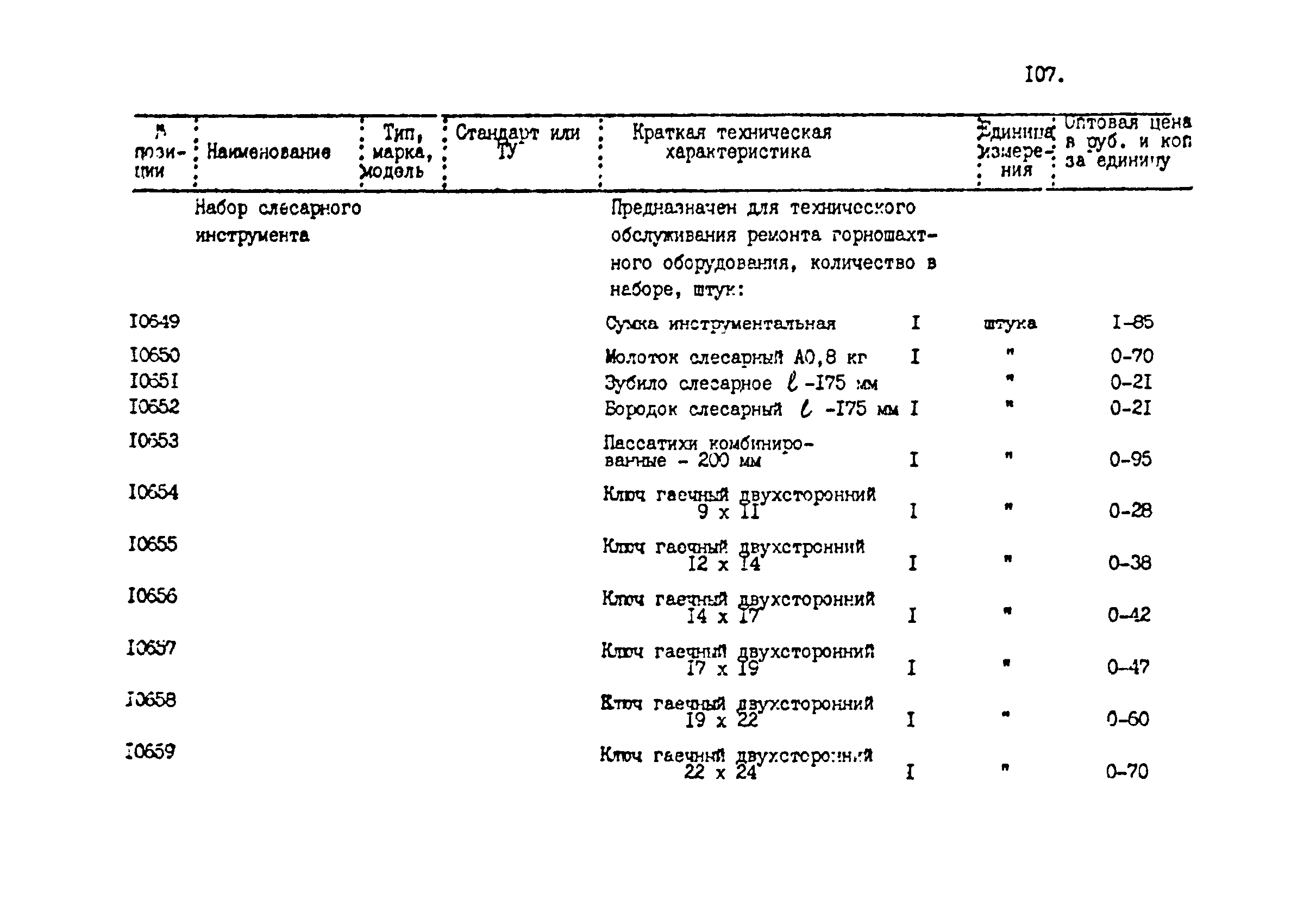 Прейскурант 24-18-44-02