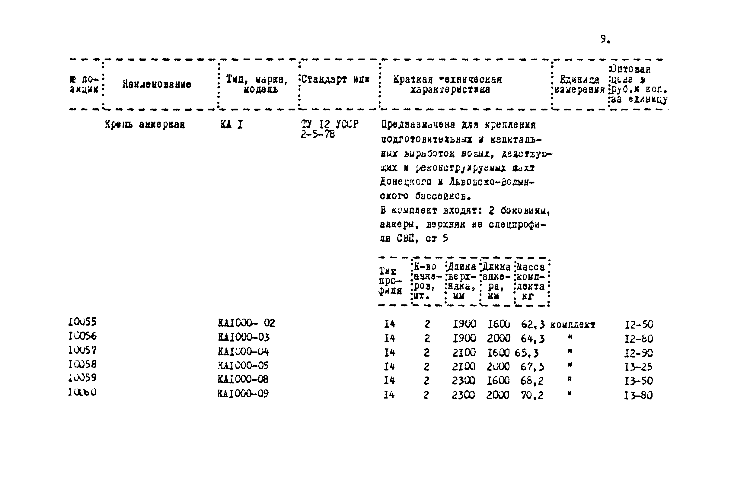 Прейскурант 24-18-44-02