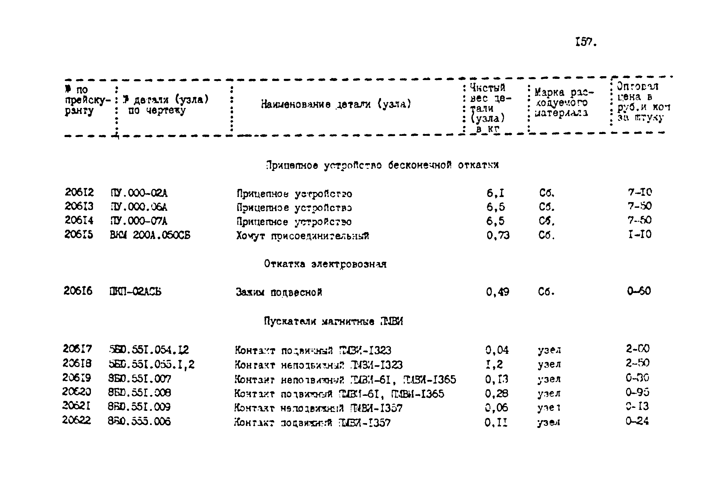 Прейскурант 24-18-44-02