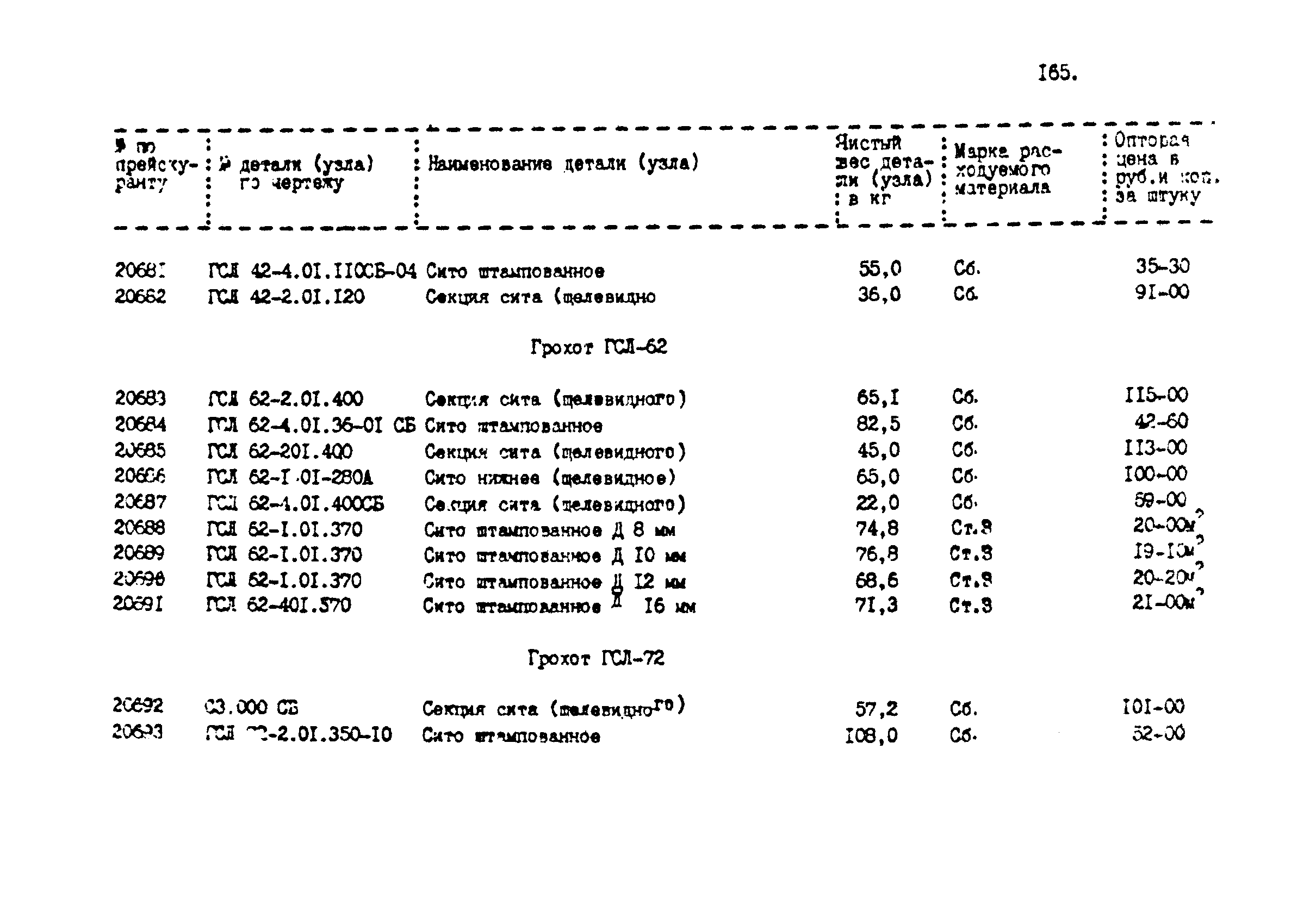 Прейскурант 24-18-44-02