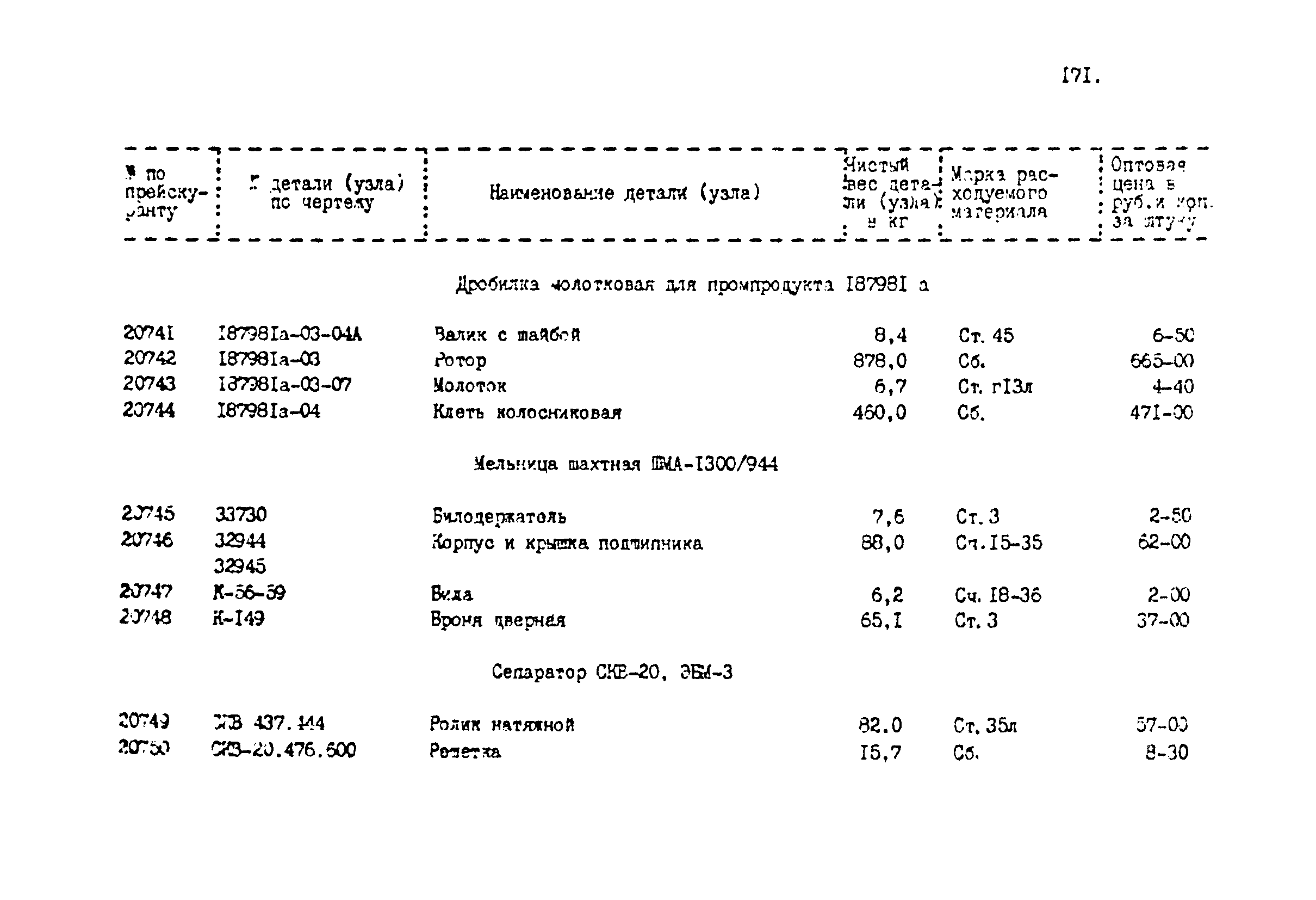 Прейскурант 24-18-44-02