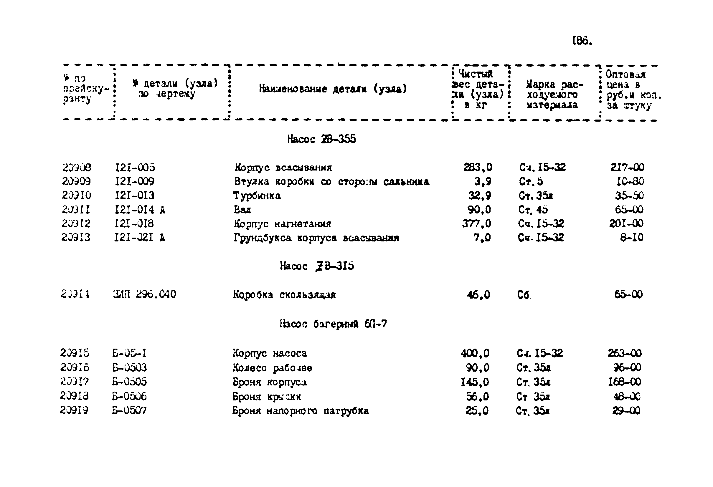 Прейскурант 24-18-44-02