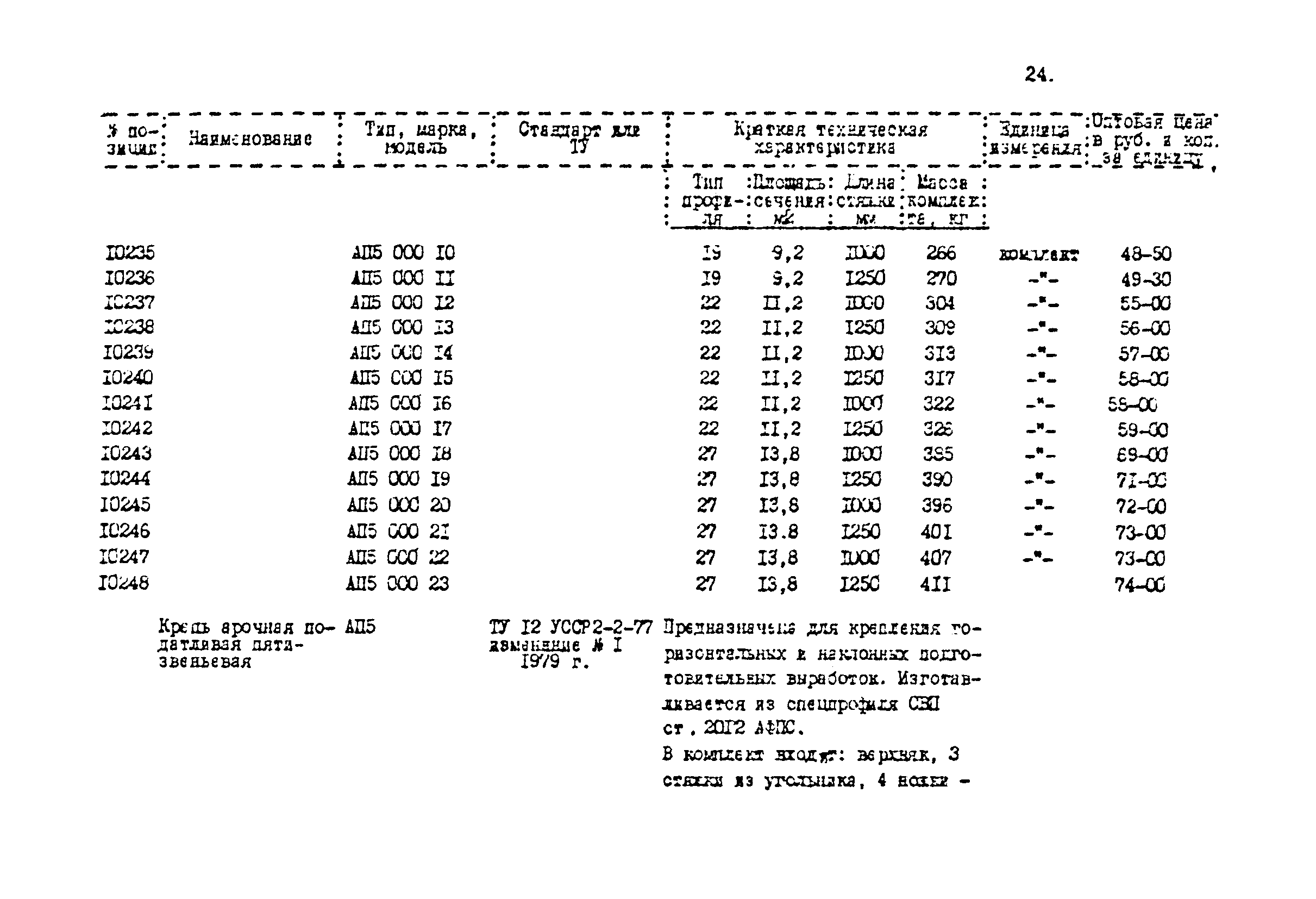 Прейскурант 24-18-44-02