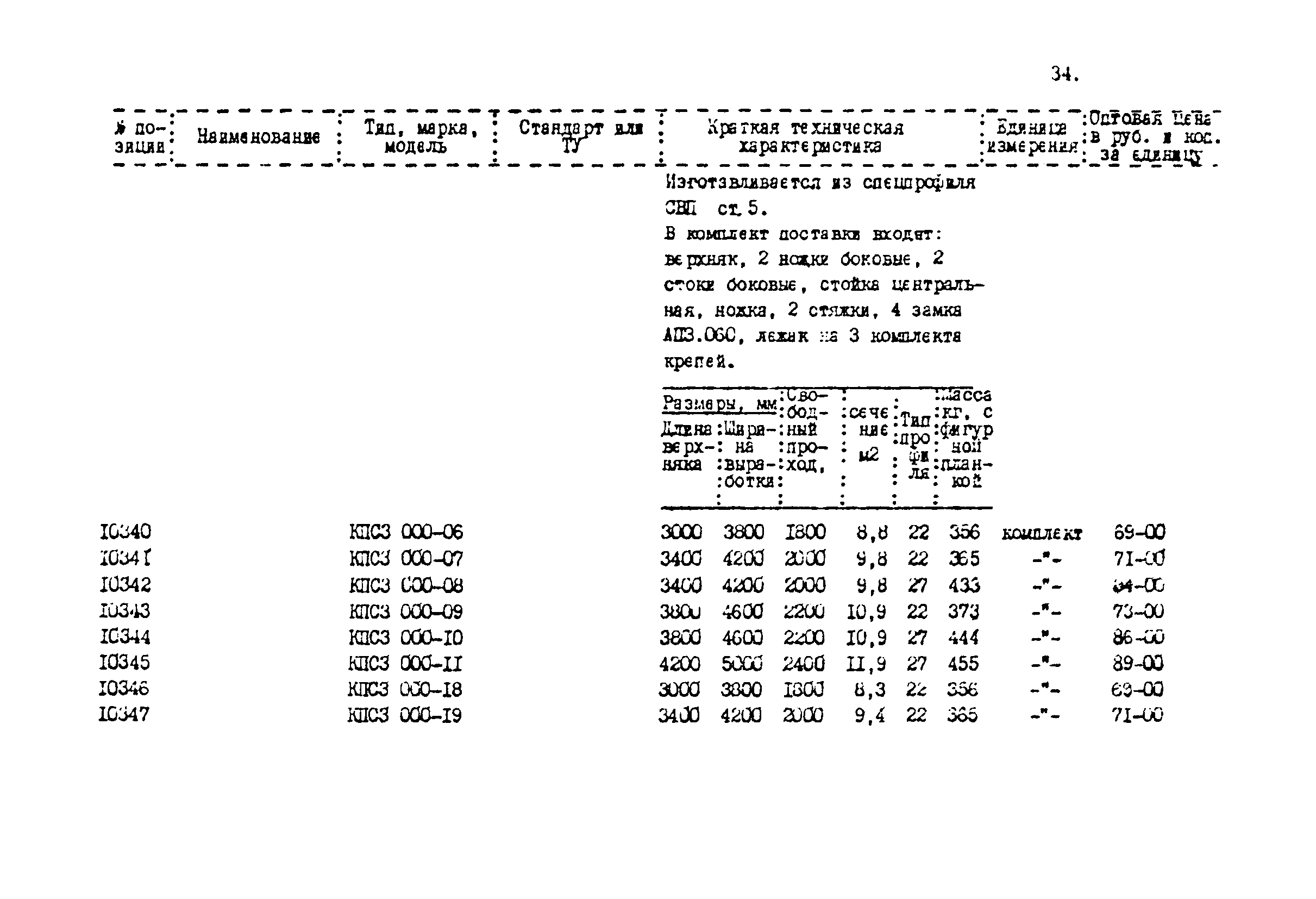 Прейскурант 24-18-44-02