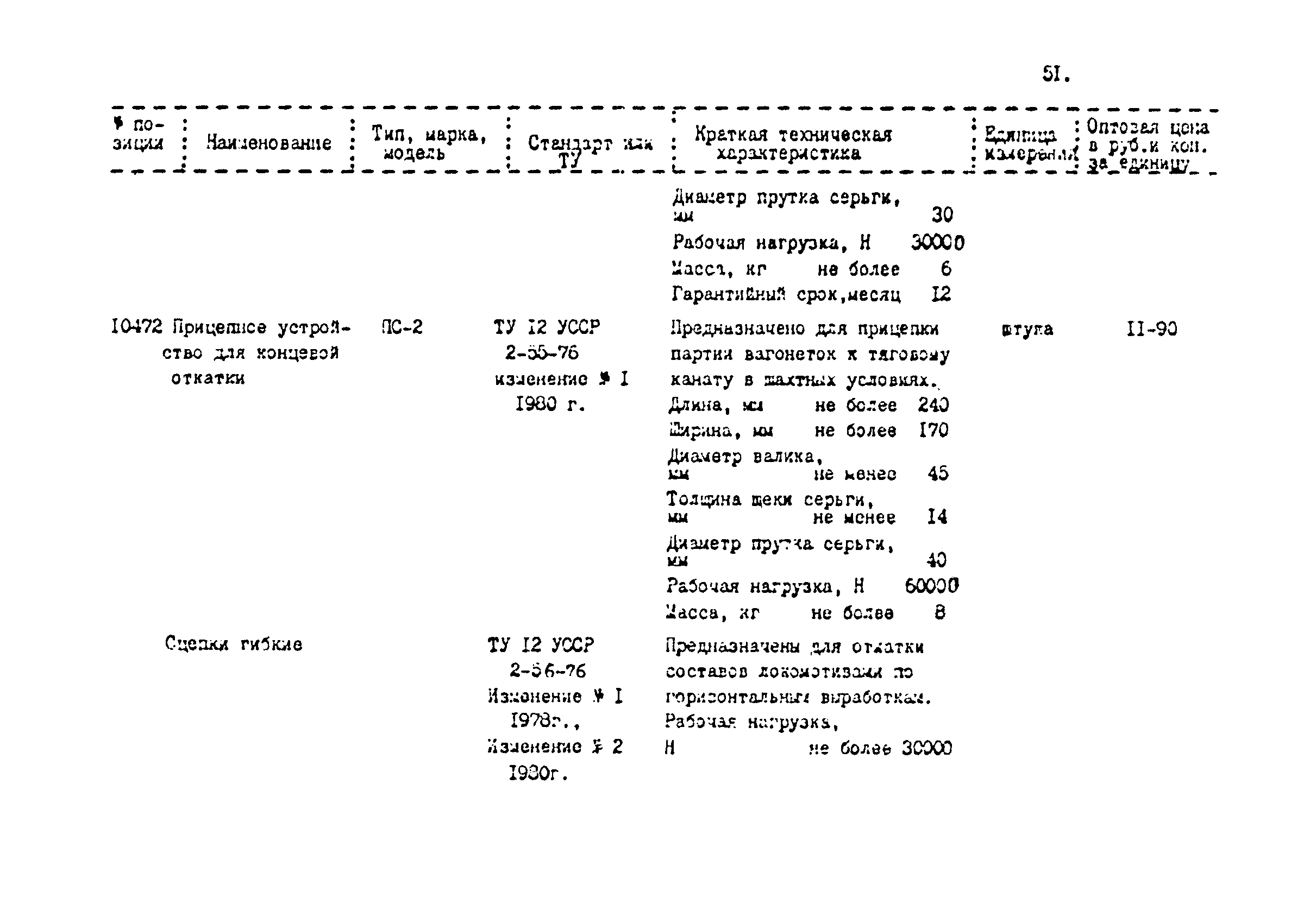 Прейскурант 24-18-44-02