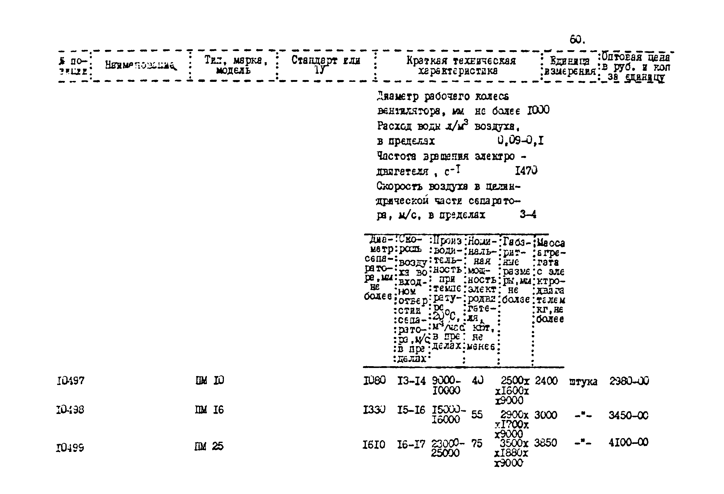 Прейскурант 24-18-44-02