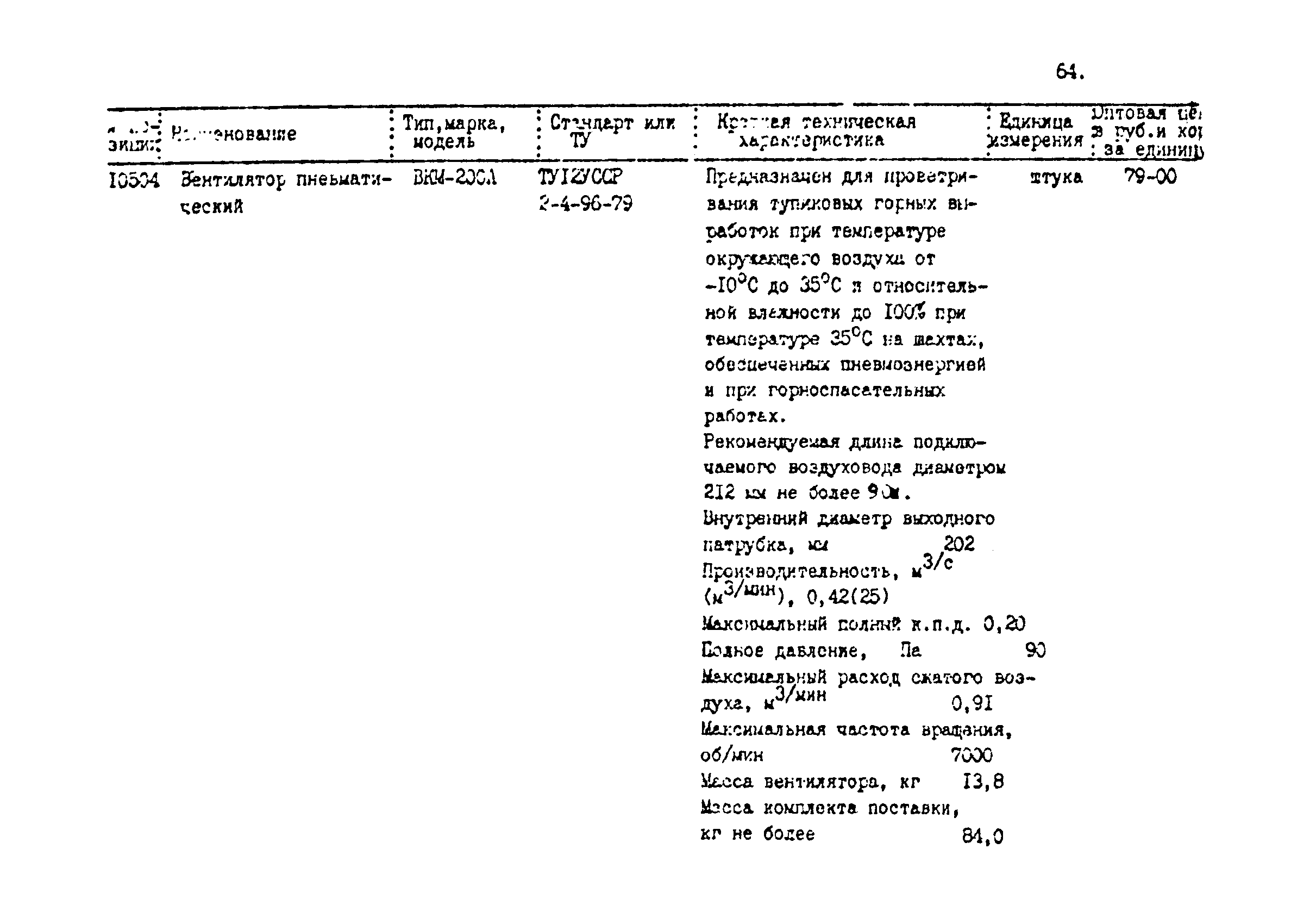 Прейскурант 24-18-44-02