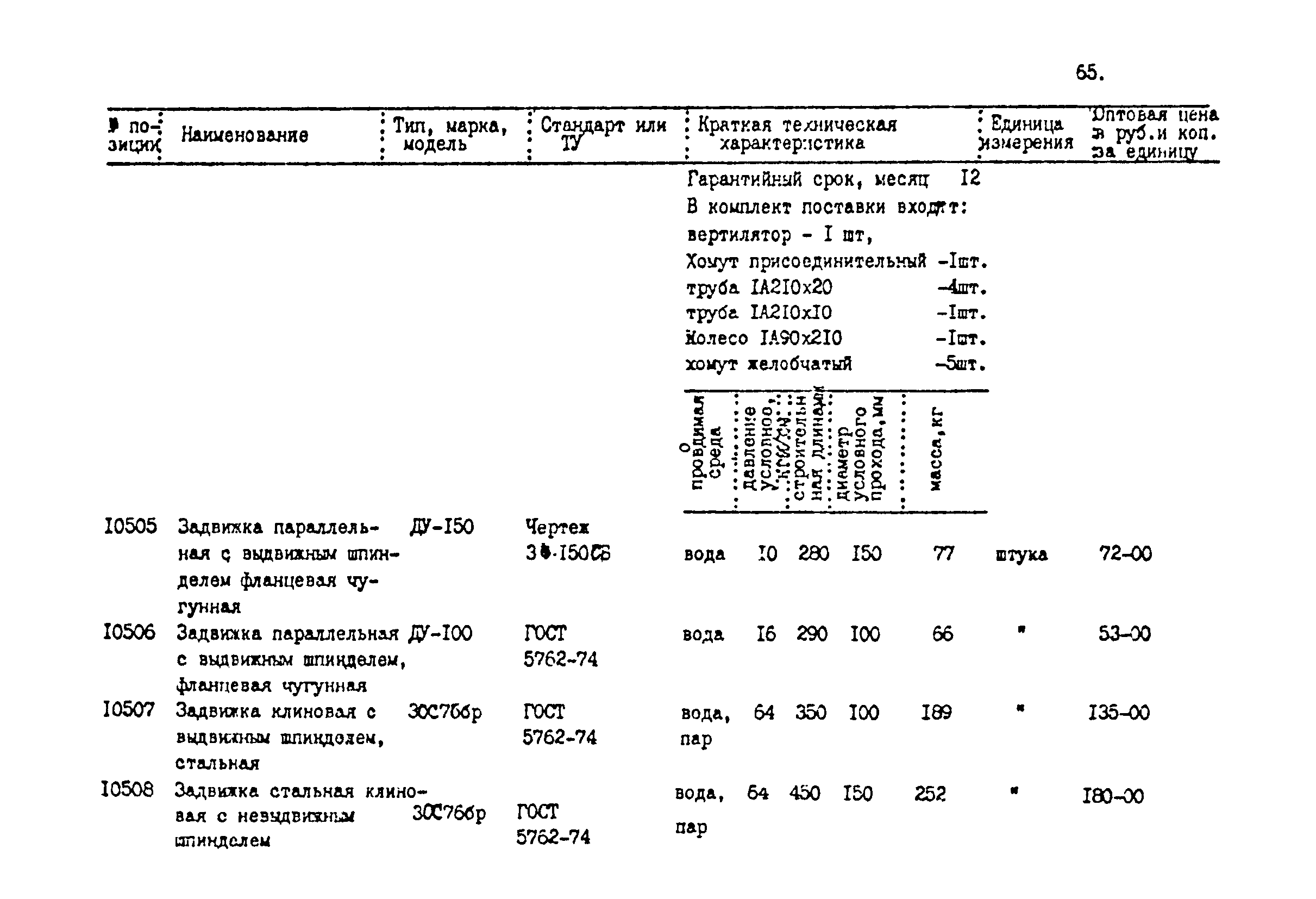 Прейскурант 24-18-44-02