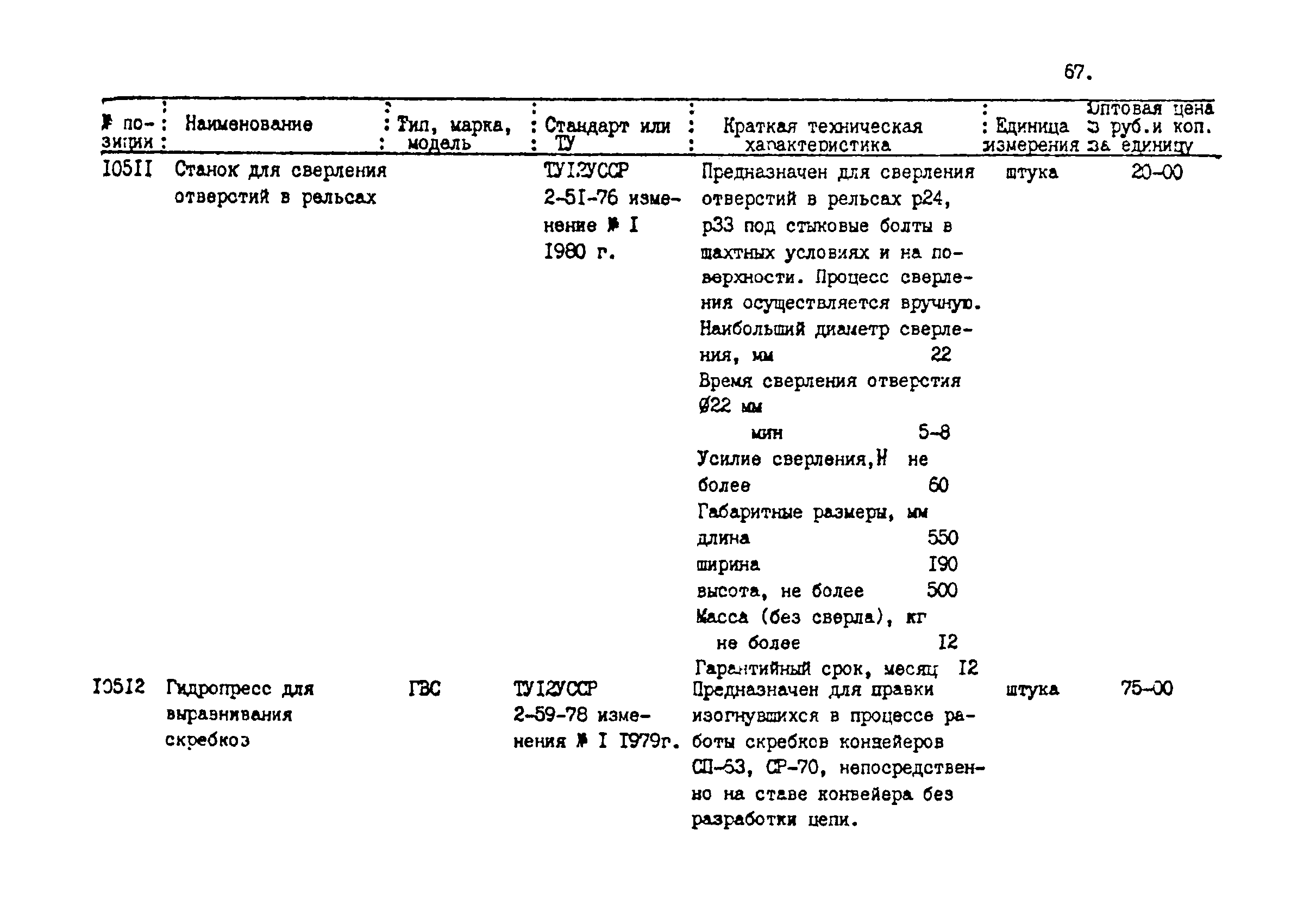 Прейскурант 24-18-44-02