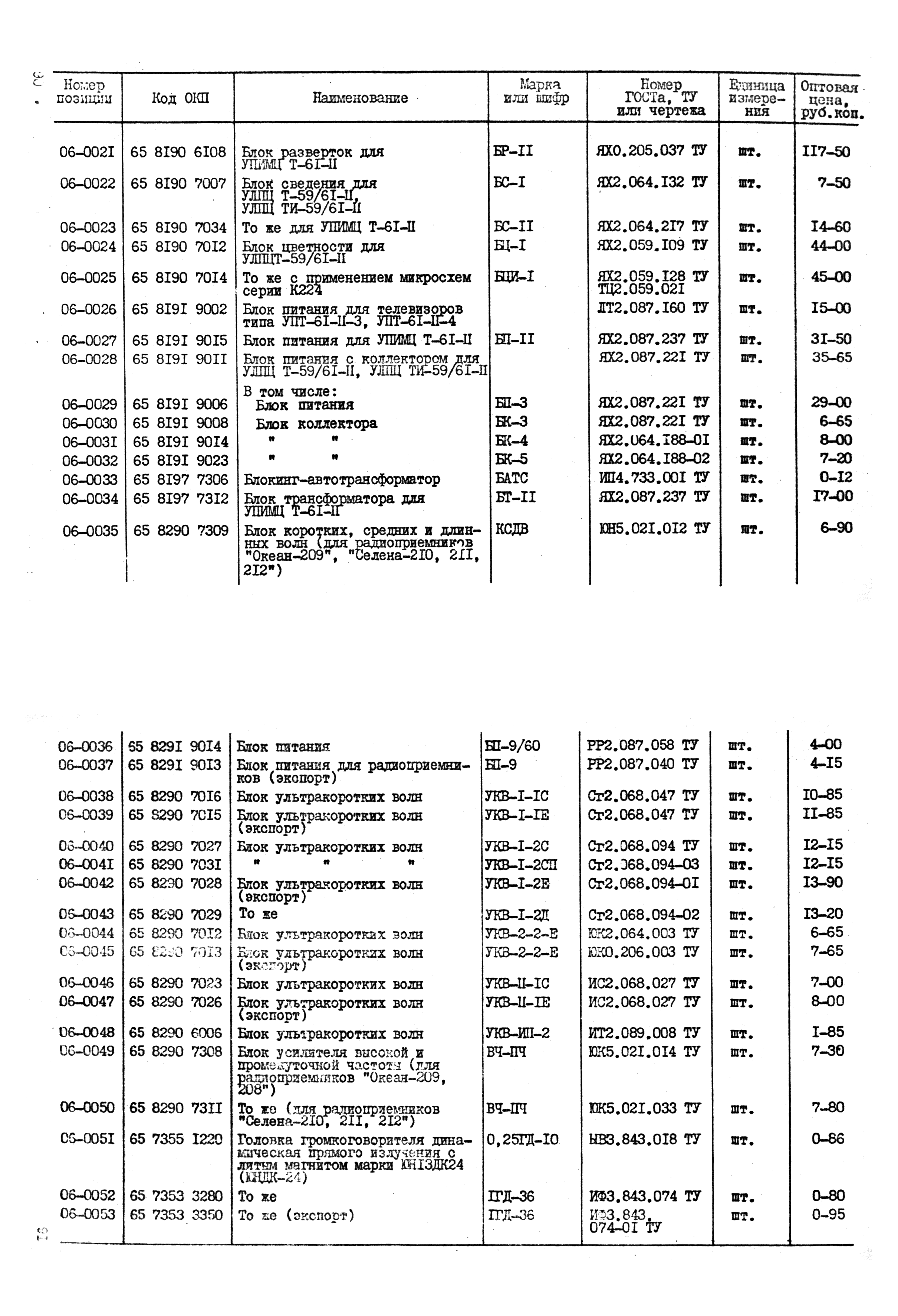 Прейскурант 24-18-84