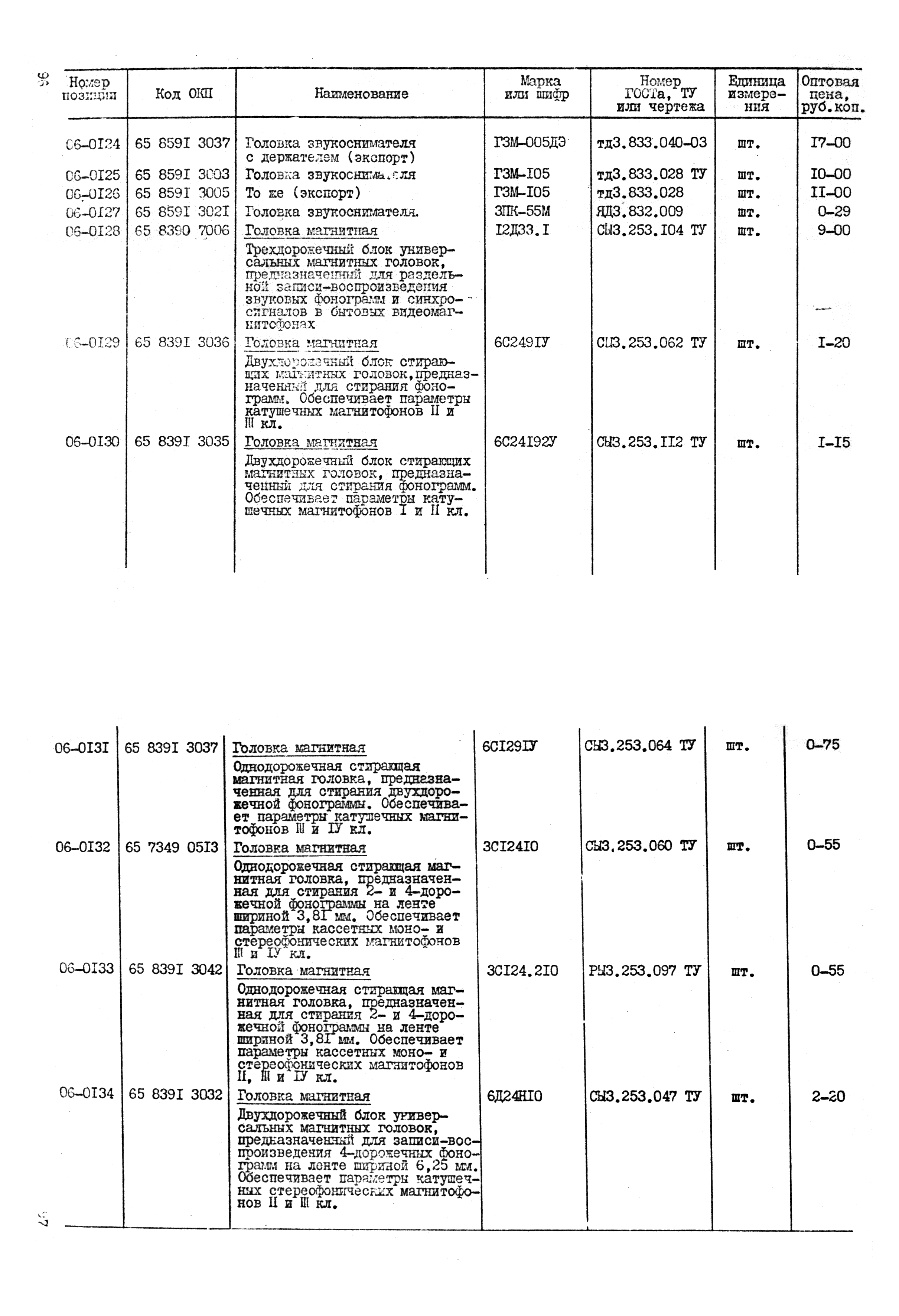 Прейскурант 24-18-84