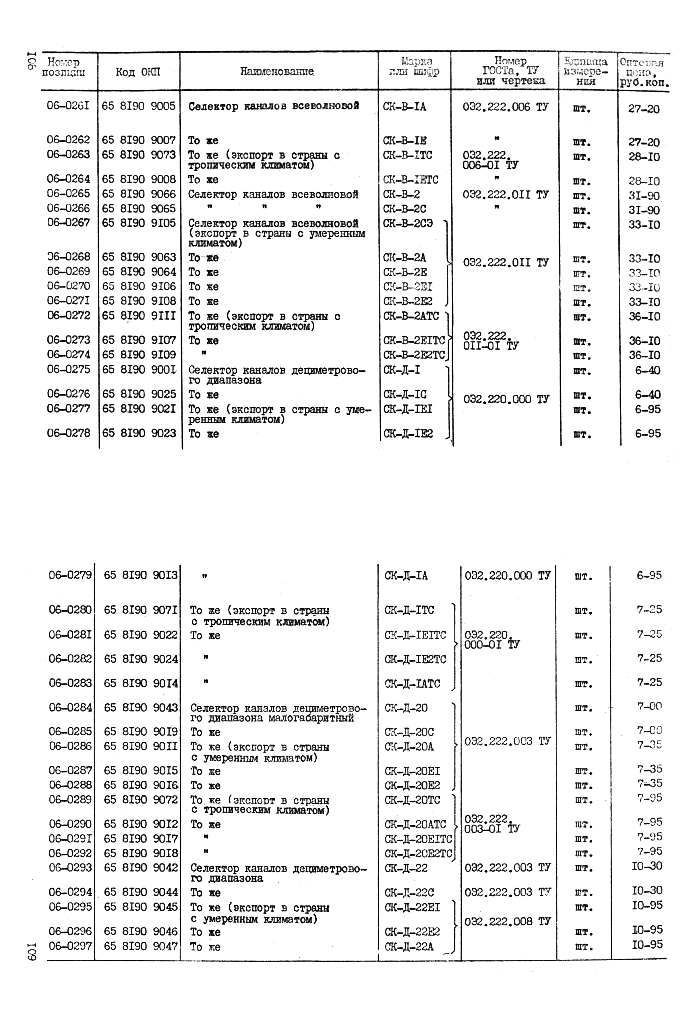 Прейскурант 24-18-84