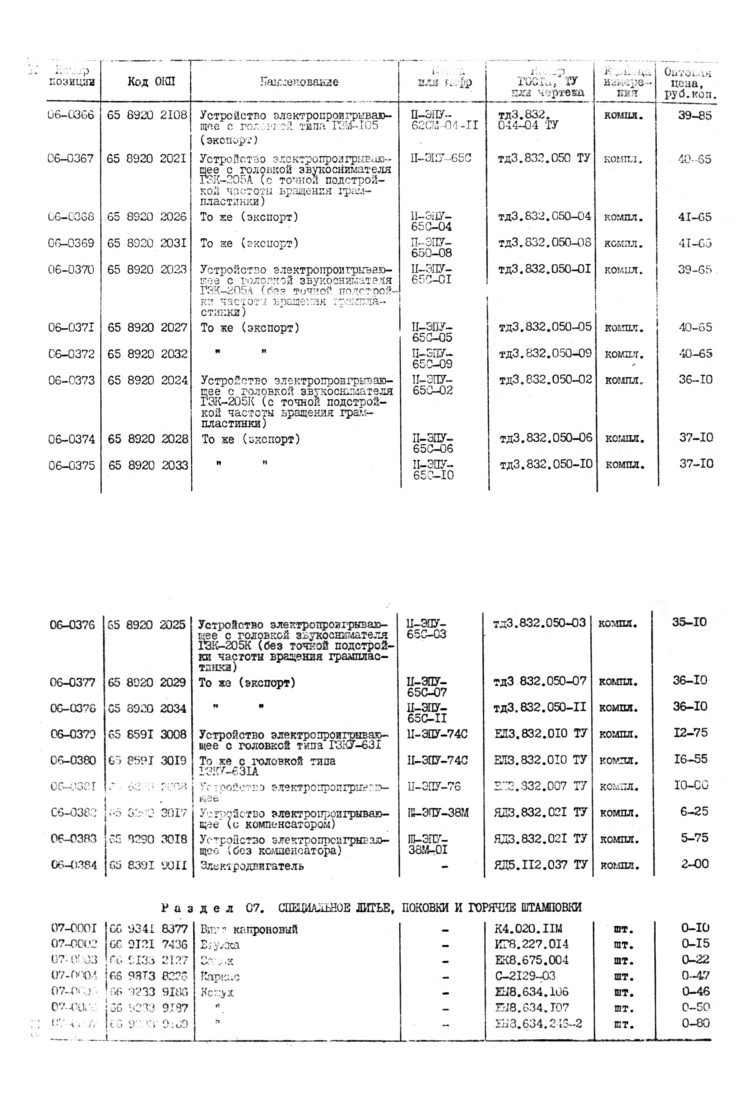 Прейскурант 24-18-84