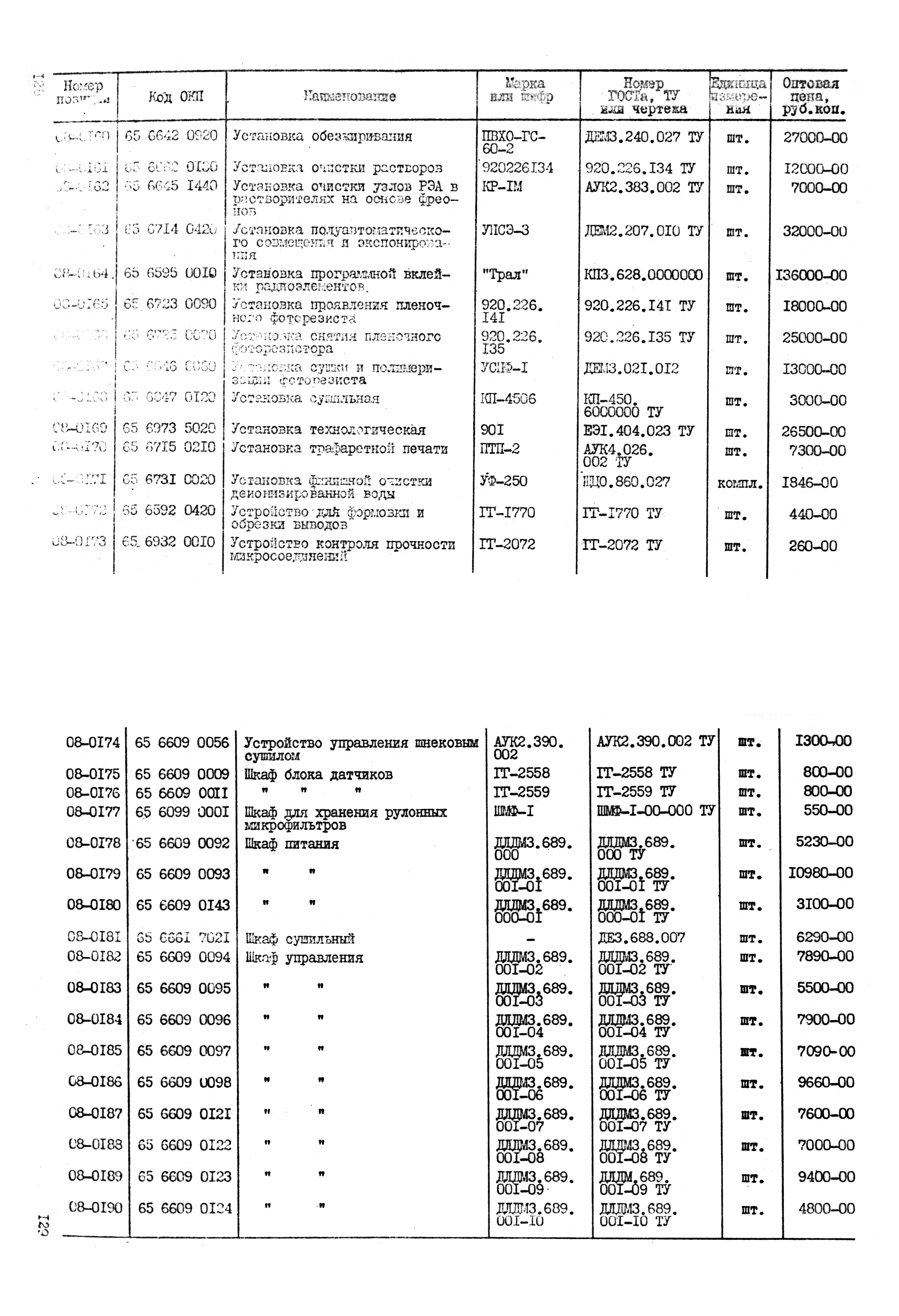 Прейскурант 24-18-84