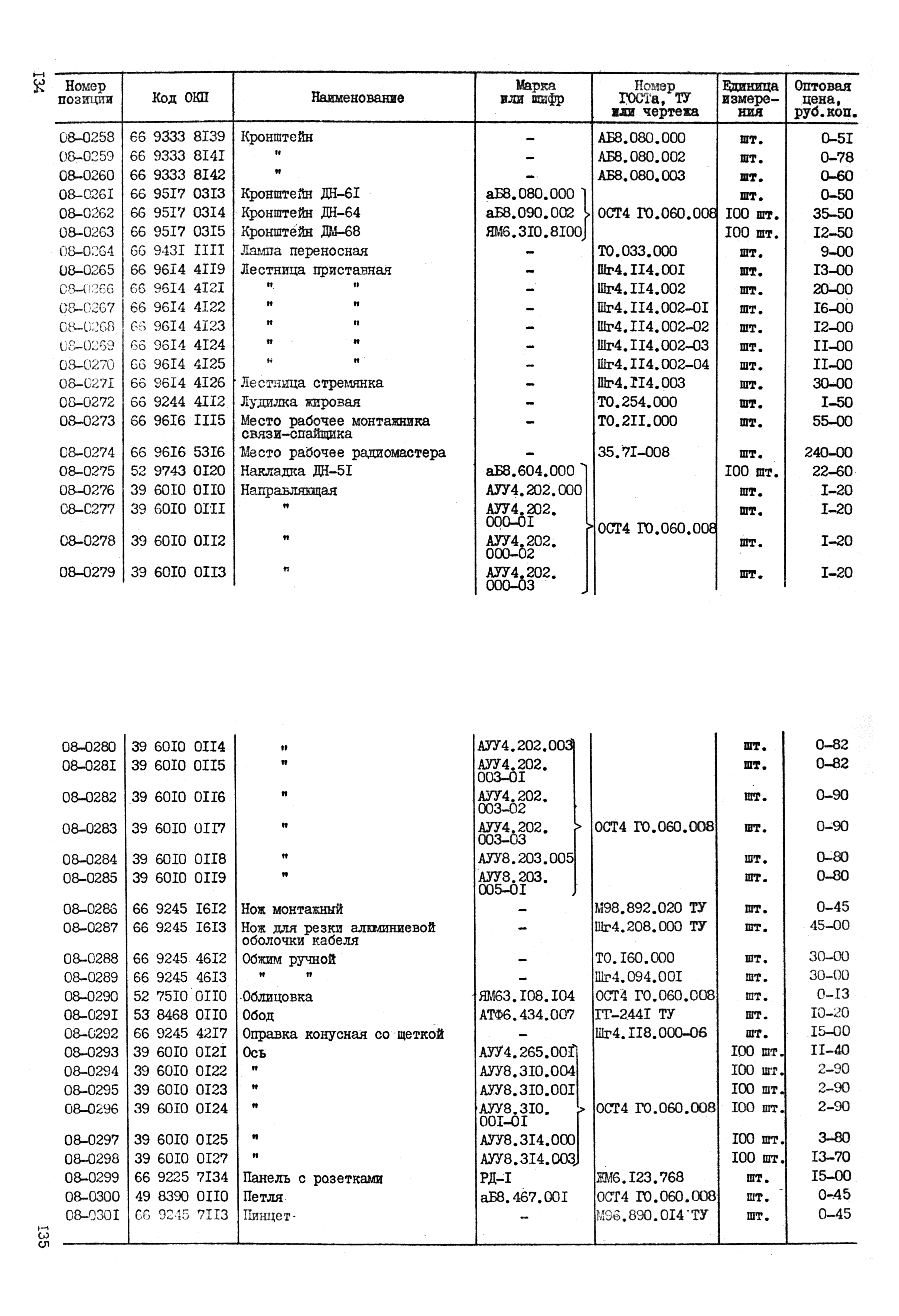 Прейскурант 24-18-84