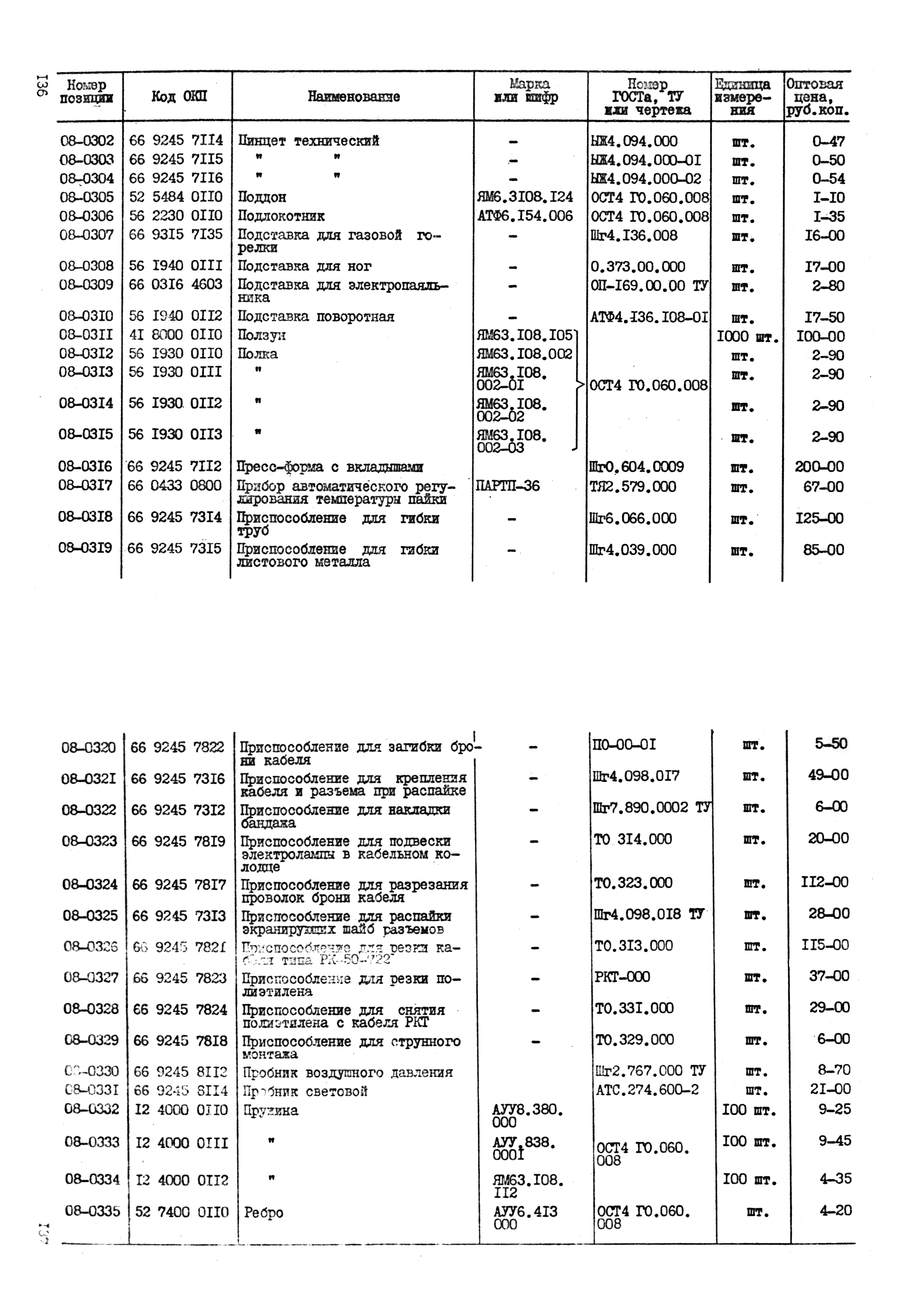 Прейскурант 24-18-84