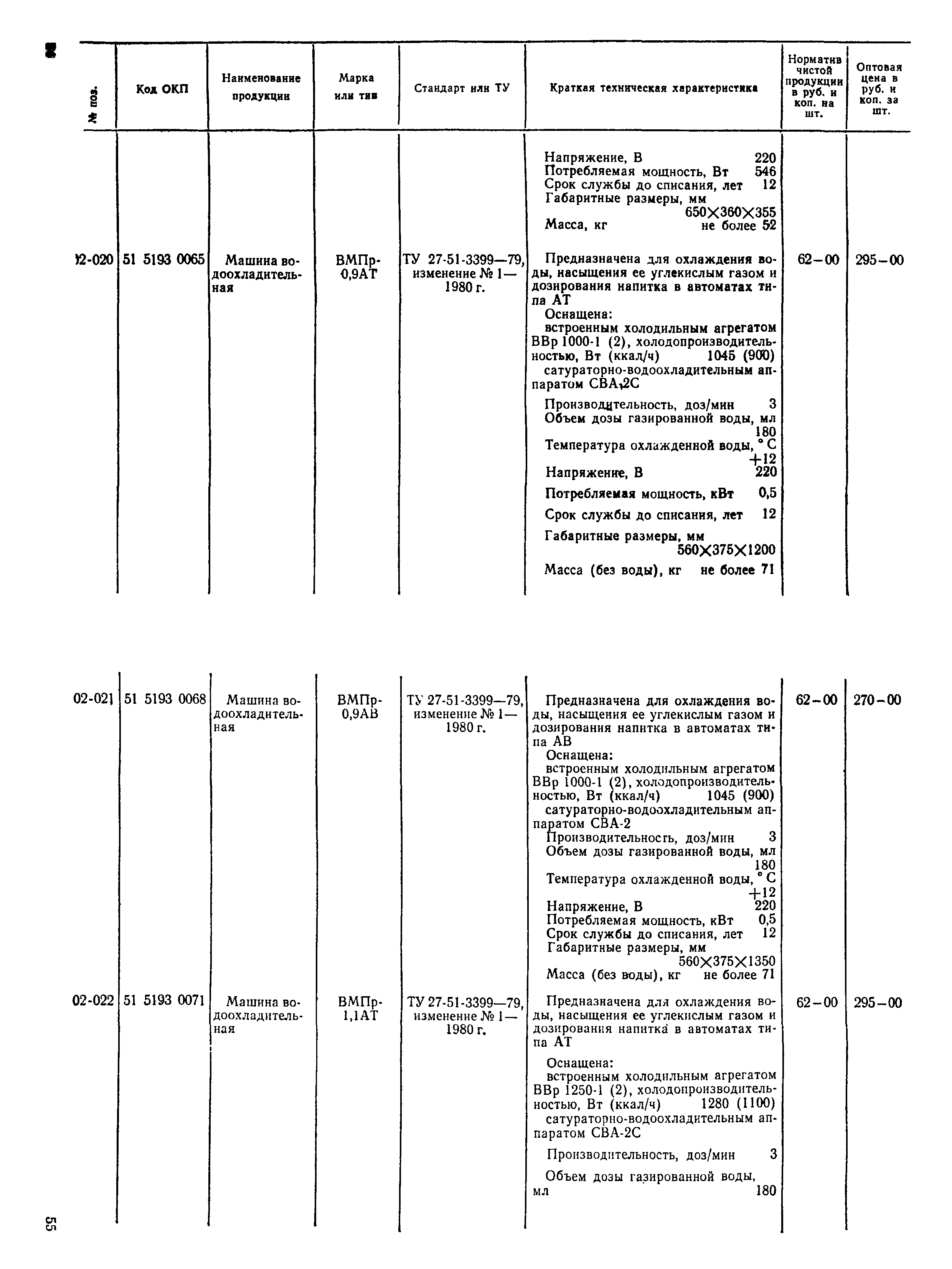 Прейскурант 24-06