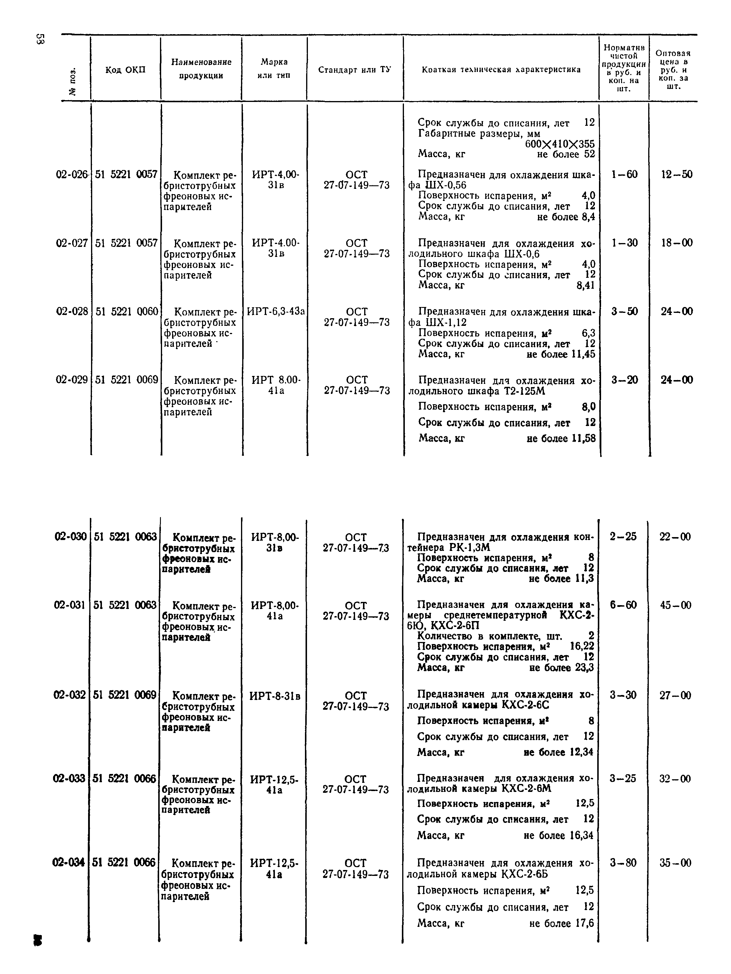 Прейскурант 24-06