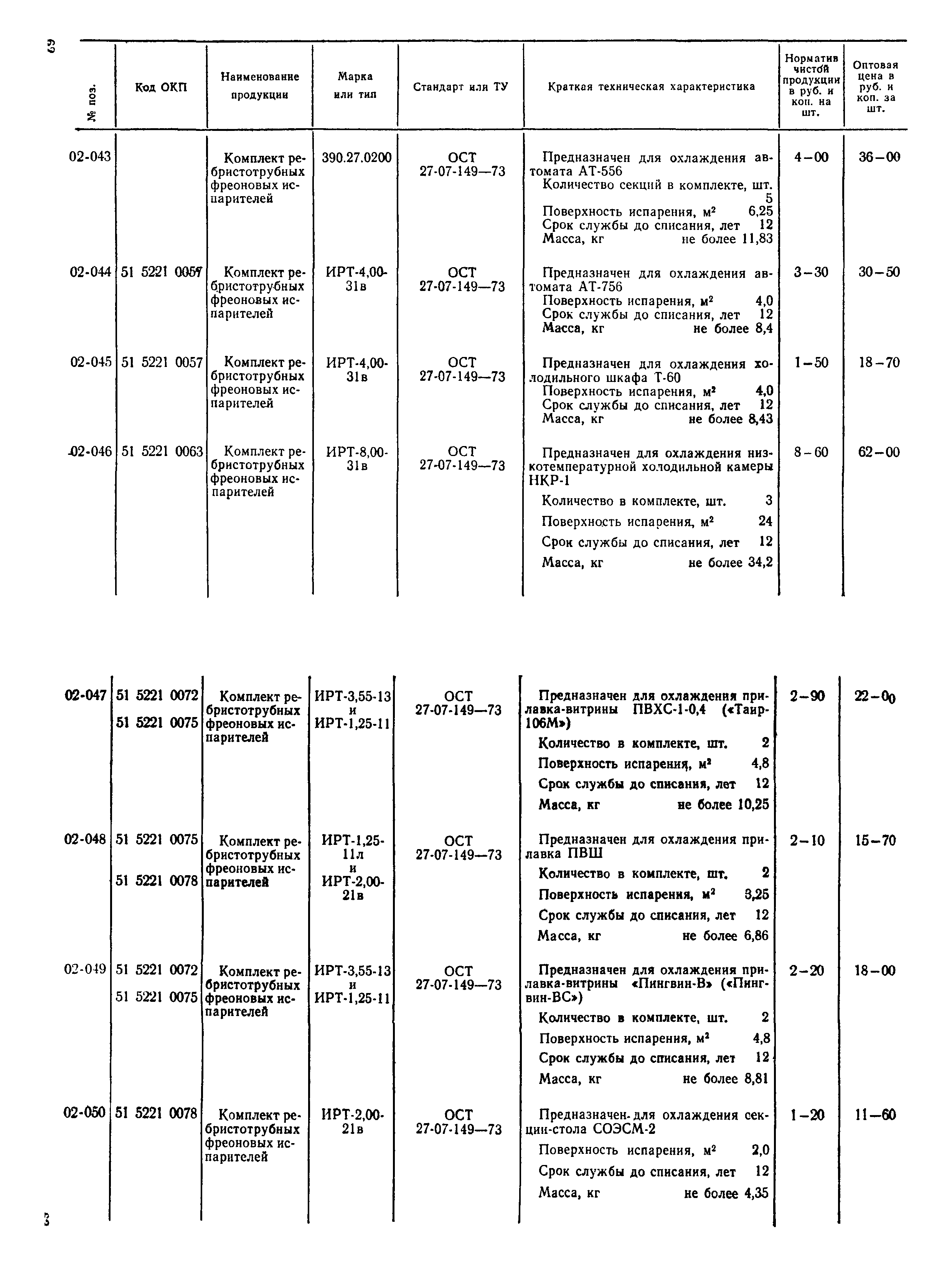 Прейскурант 24-06