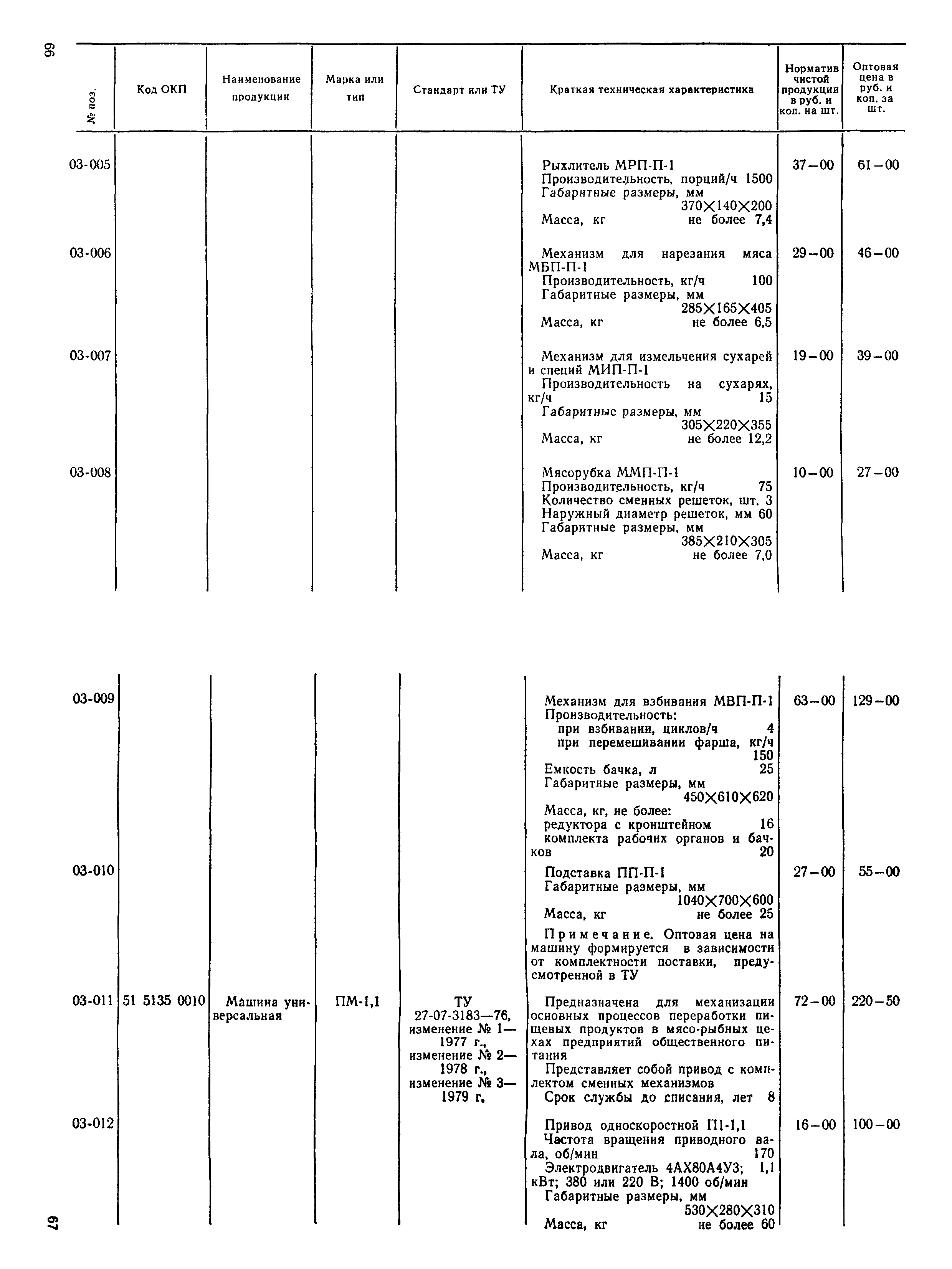 Прейскурант 24-06