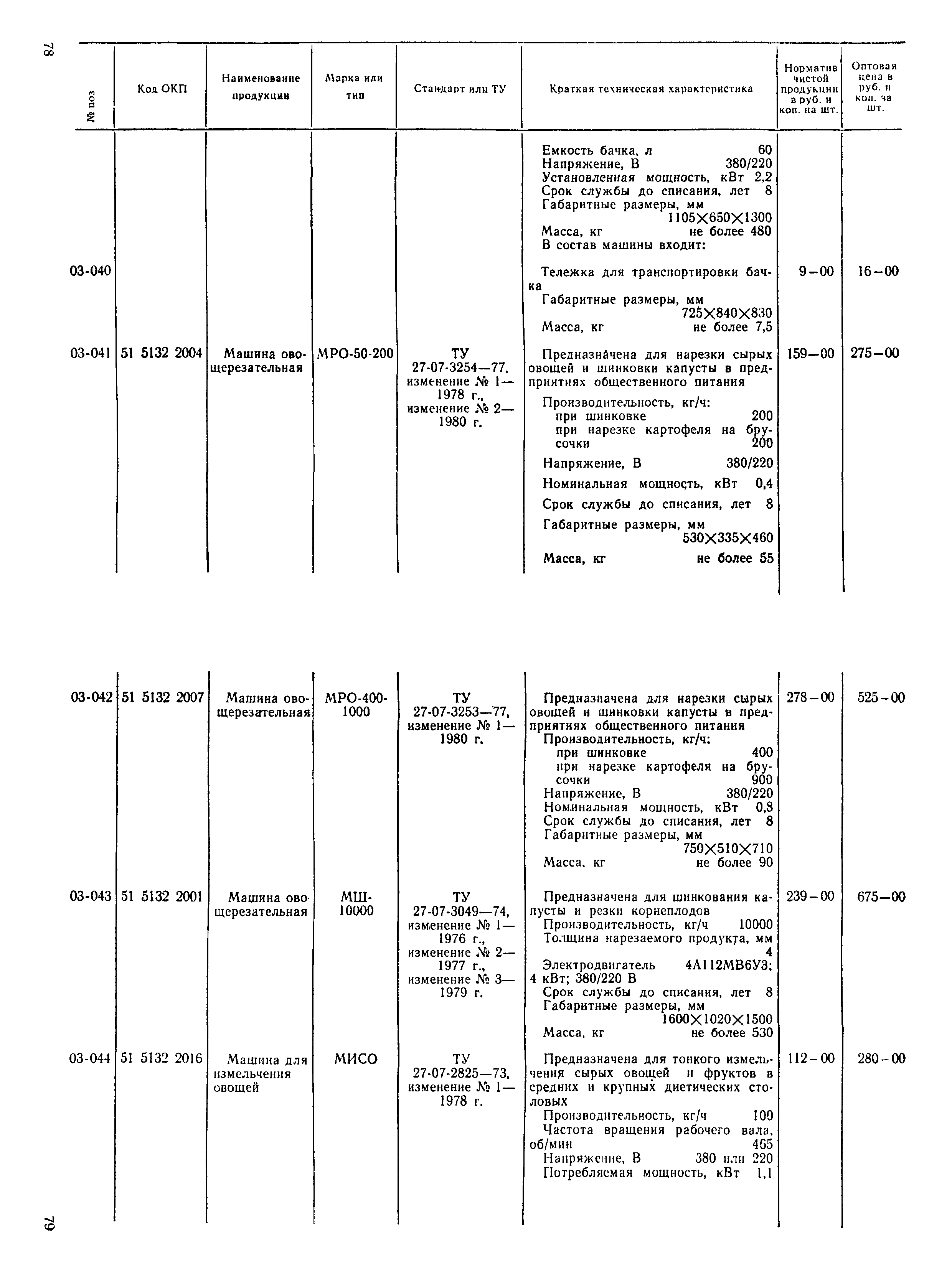 Прейскурант 24-06