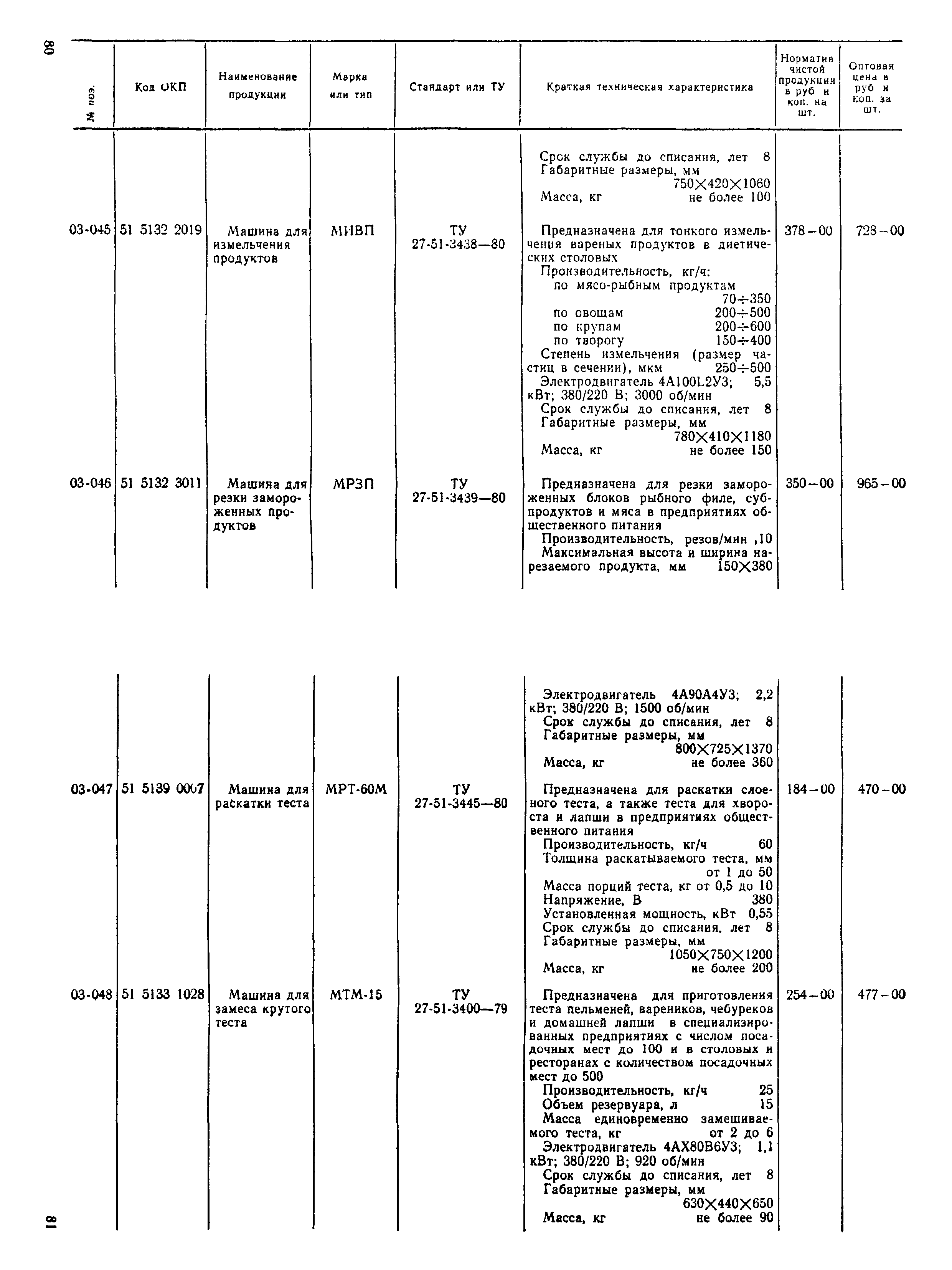 Прейскурант 24-06