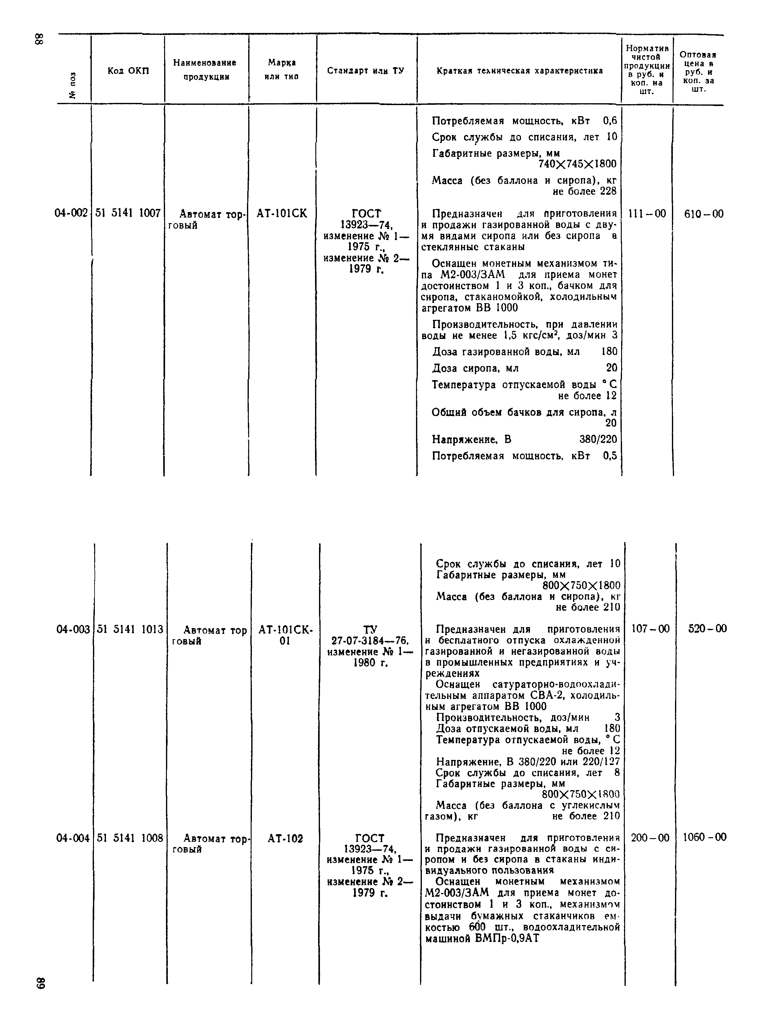 Прейскурант 24-06