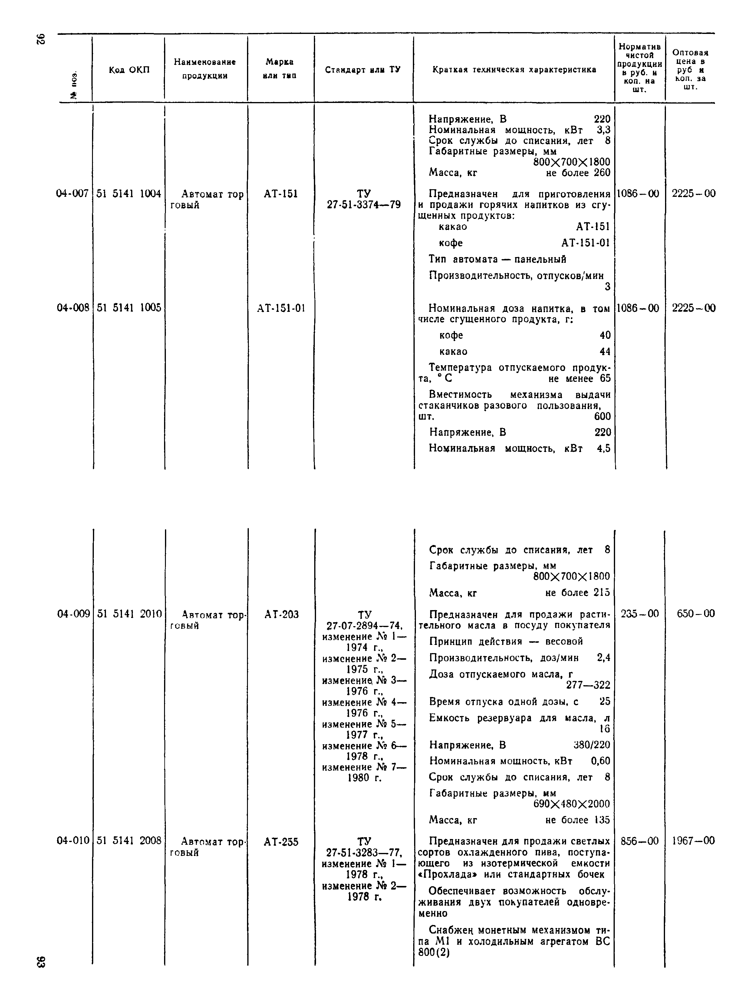 Прейскурант 24-06