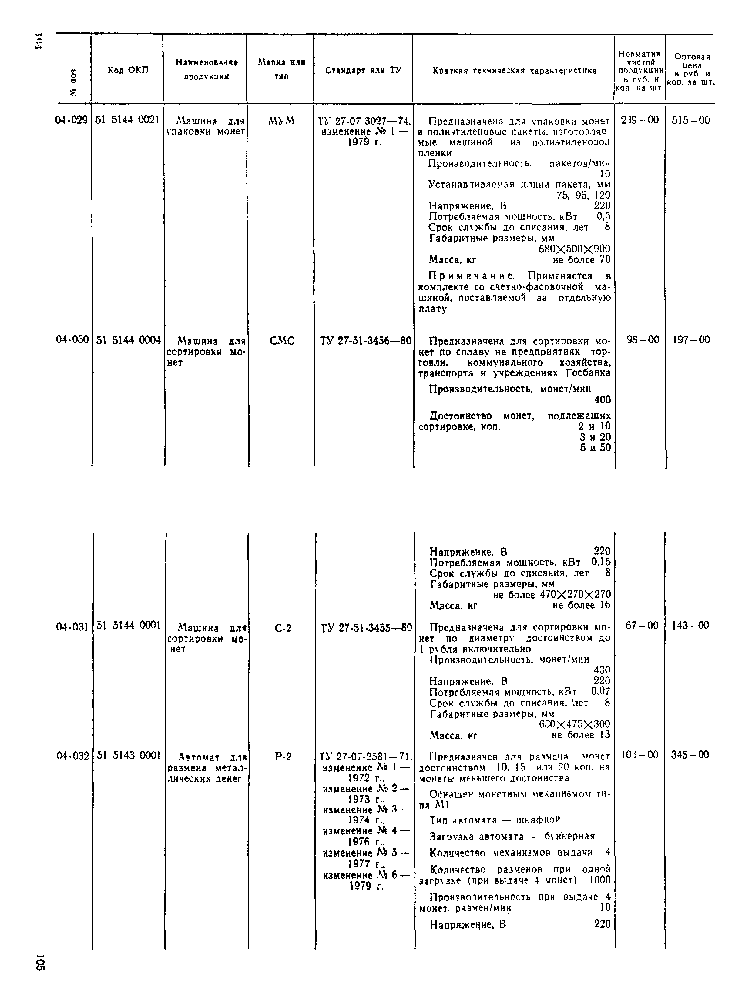 Прейскурант 24-06