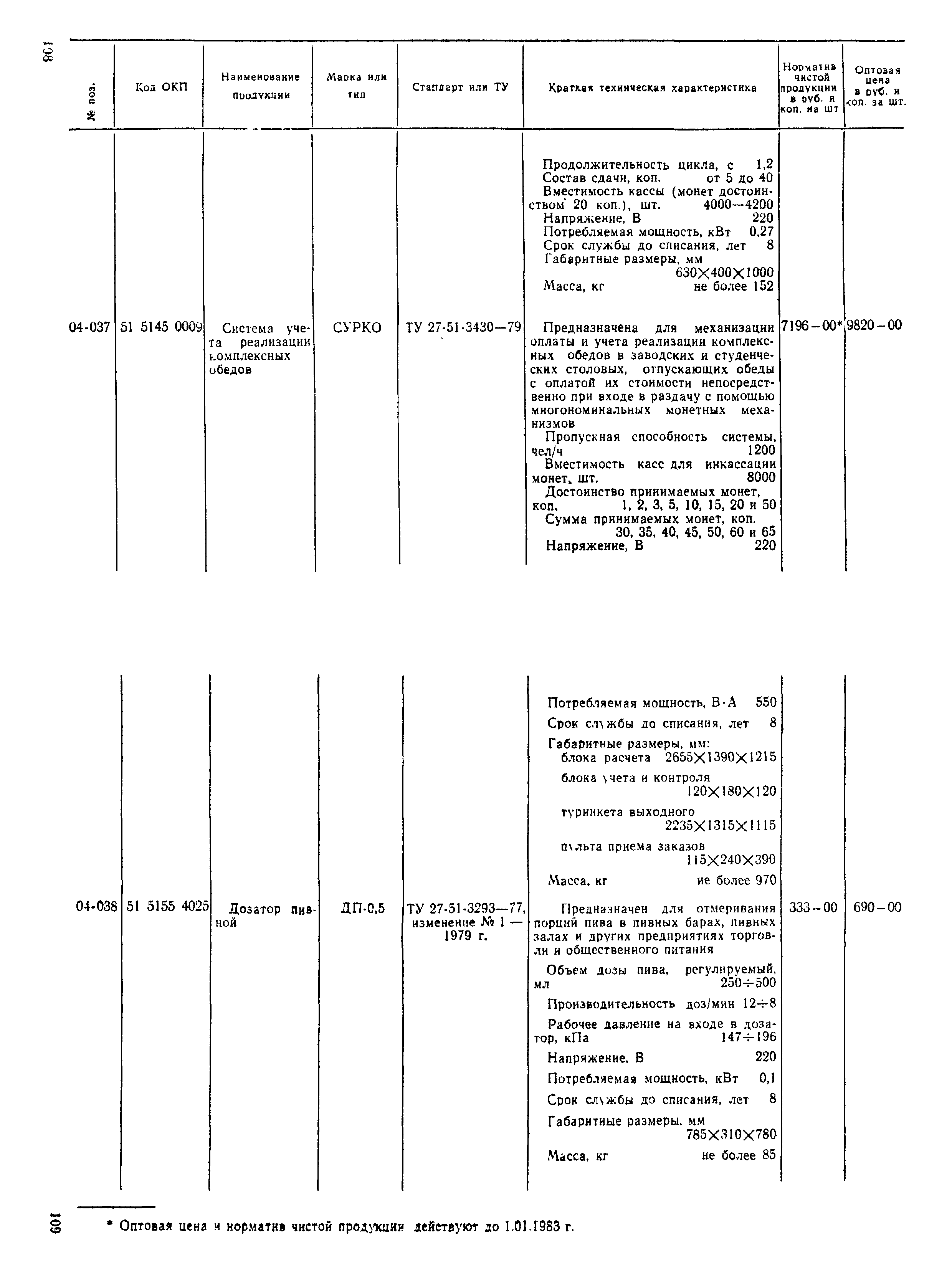 Прейскурант 24-06