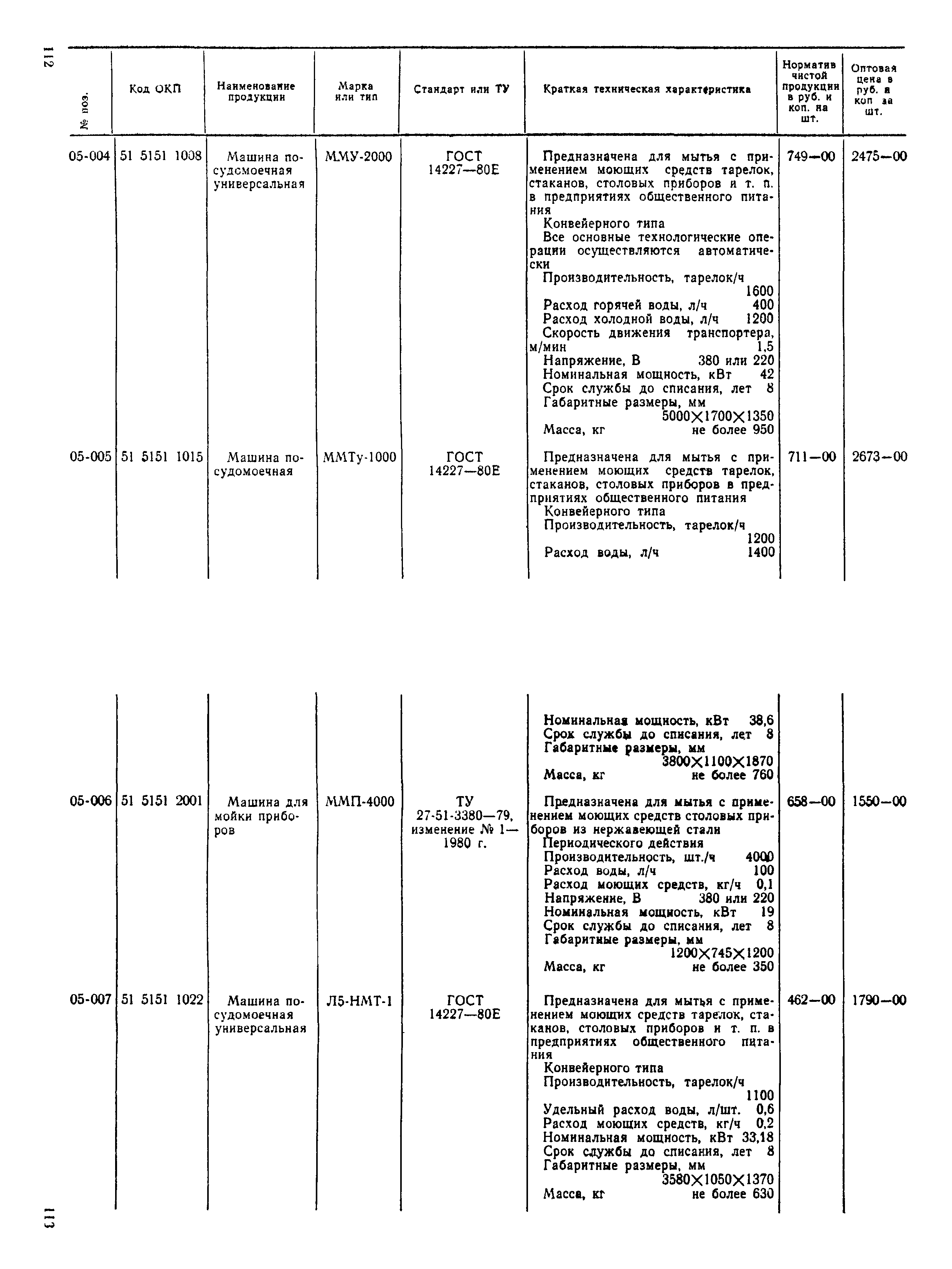 Прейскурант 24-06