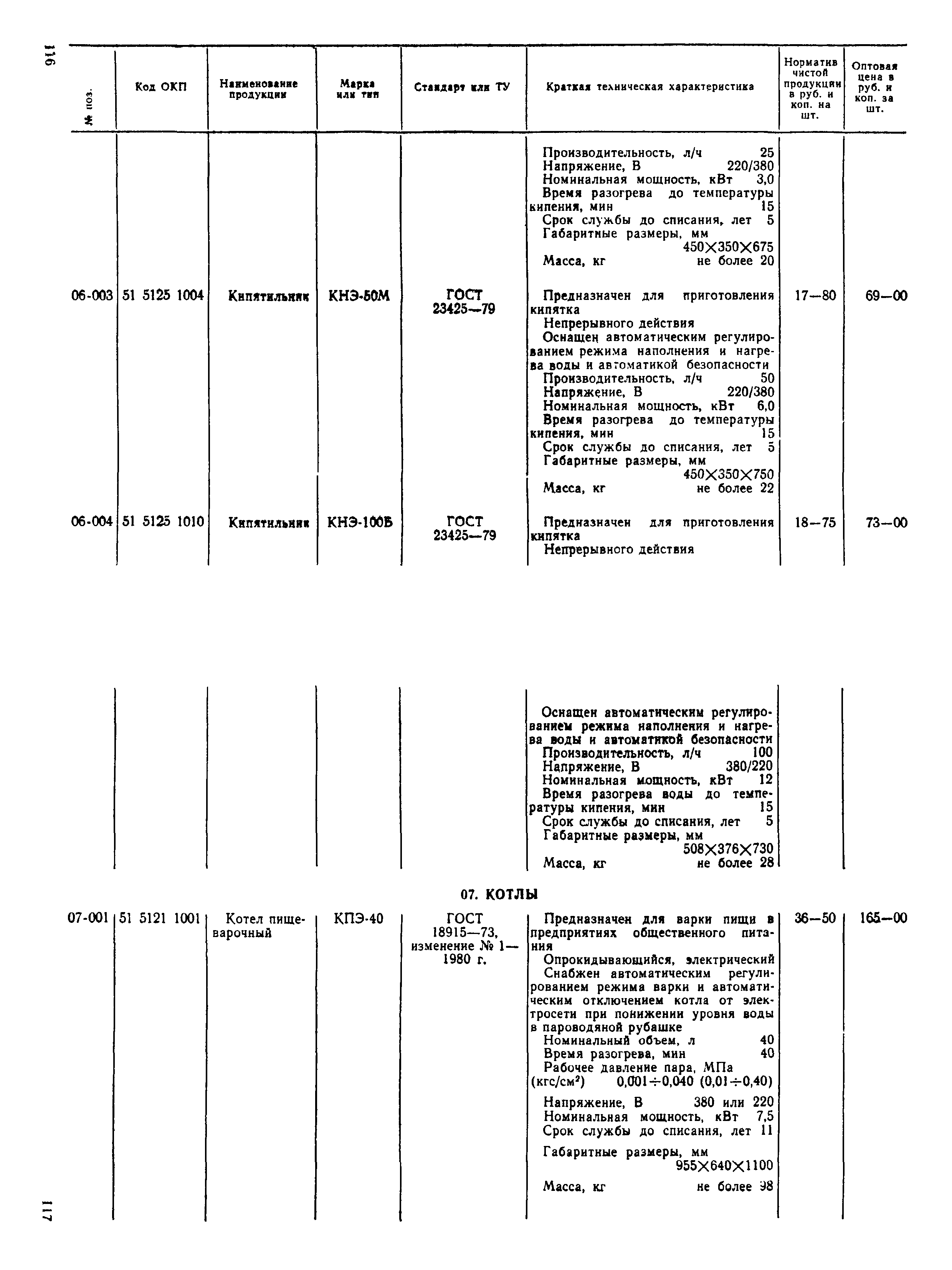 Прейскурант 24-06