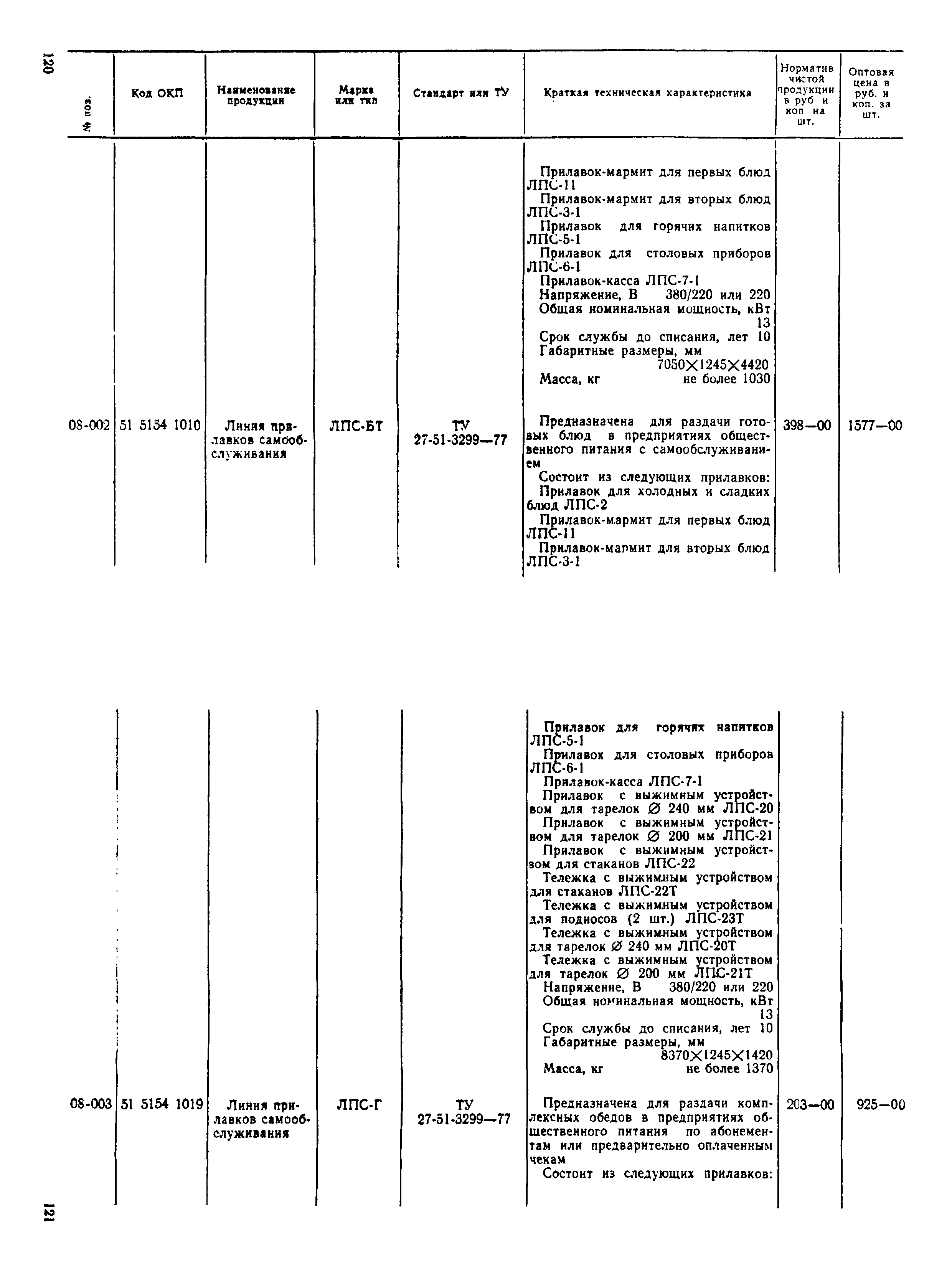 Прейскурант 24-06