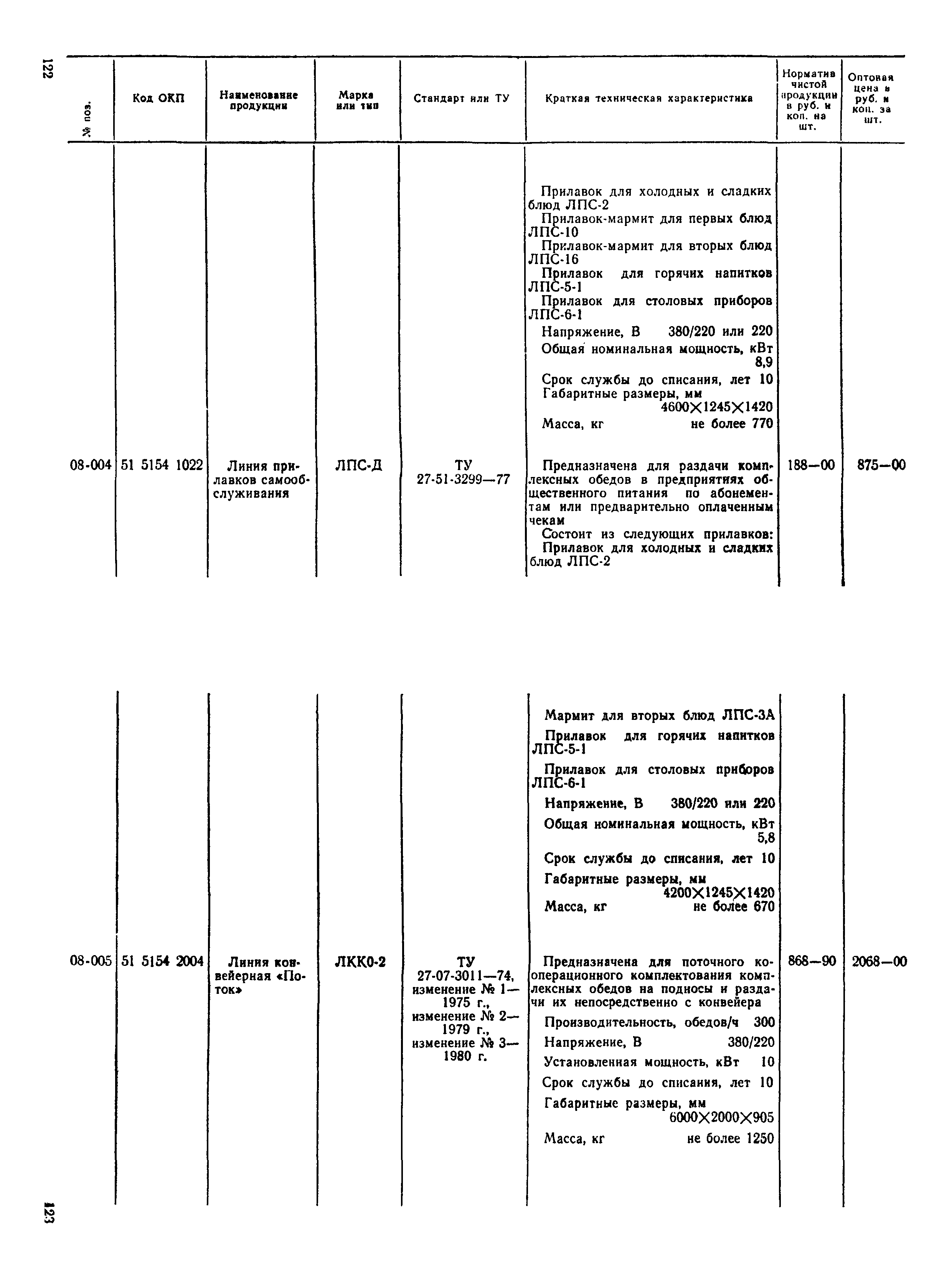 Прейскурант 24-06