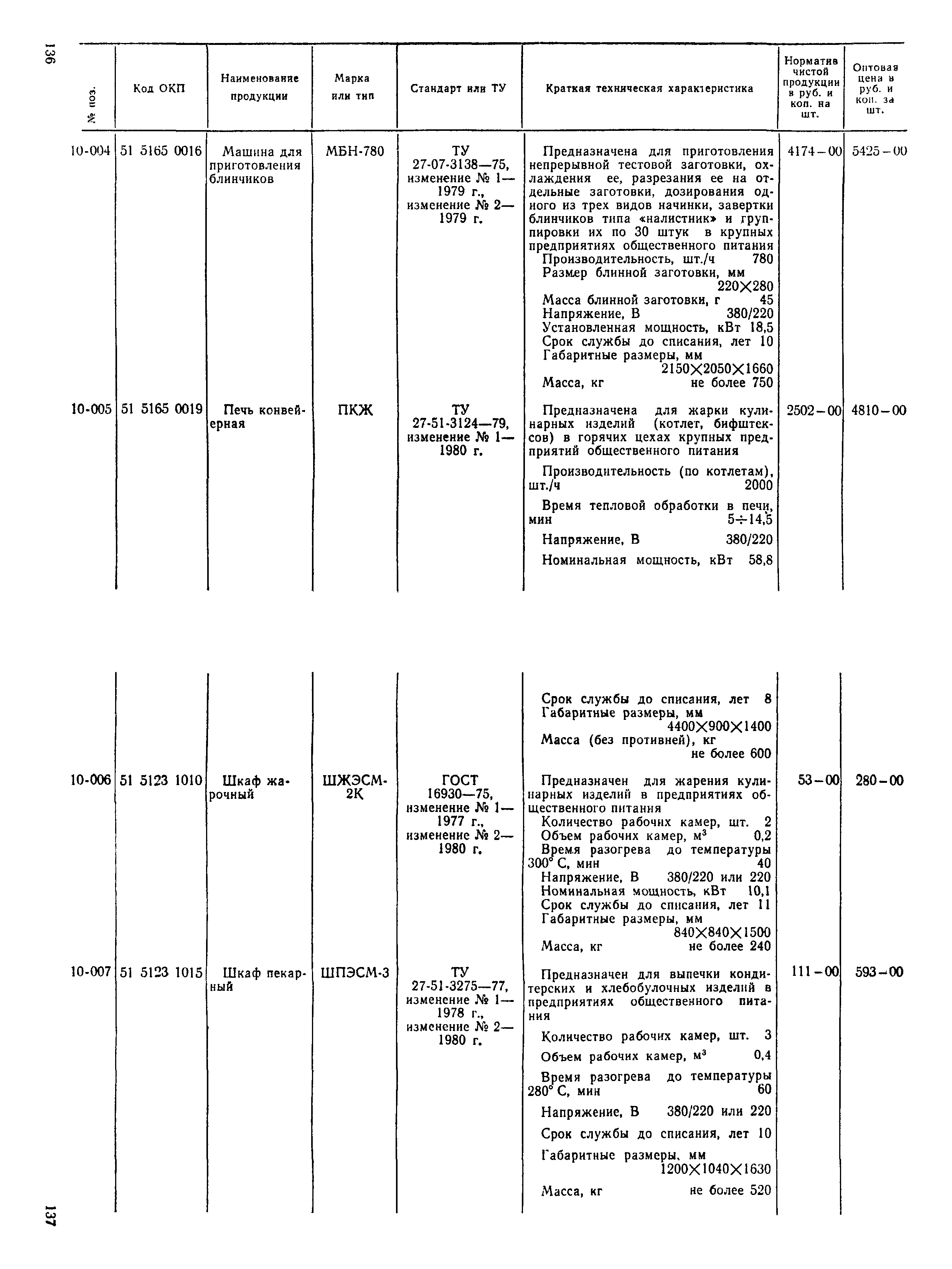 Прейскурант 24-06